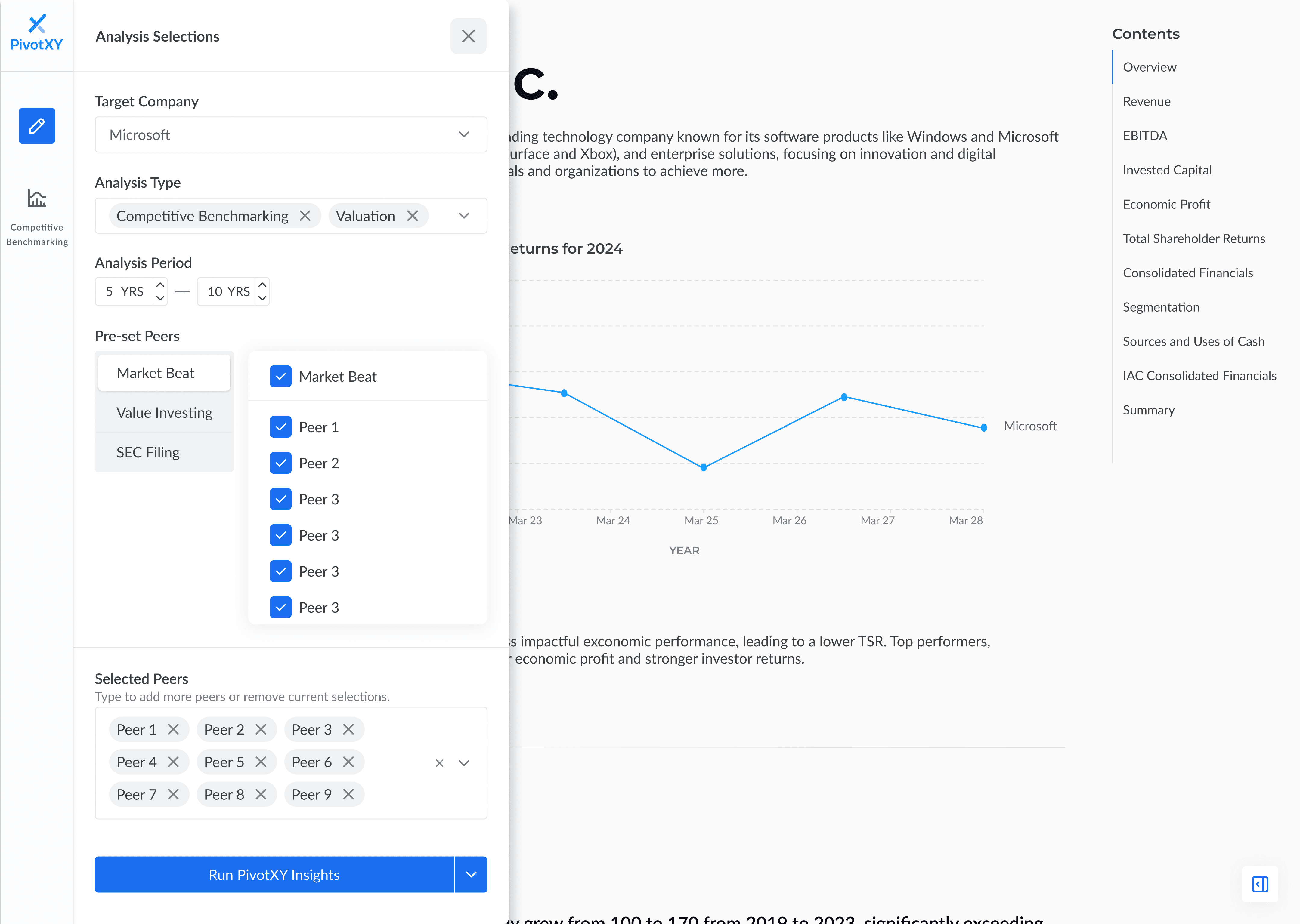 PivotXY financial analysis tool interface with sidebar controls for selecting target company, analysis type, time period, and peer comparisons, alongside performance visualization
