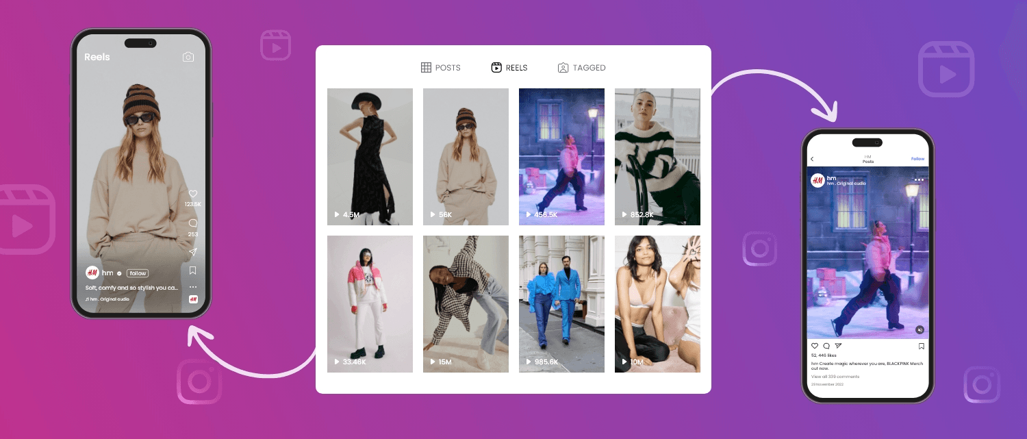 Visualizing Instagram Reels and post gallery - Instagram Reel Caption Ideas