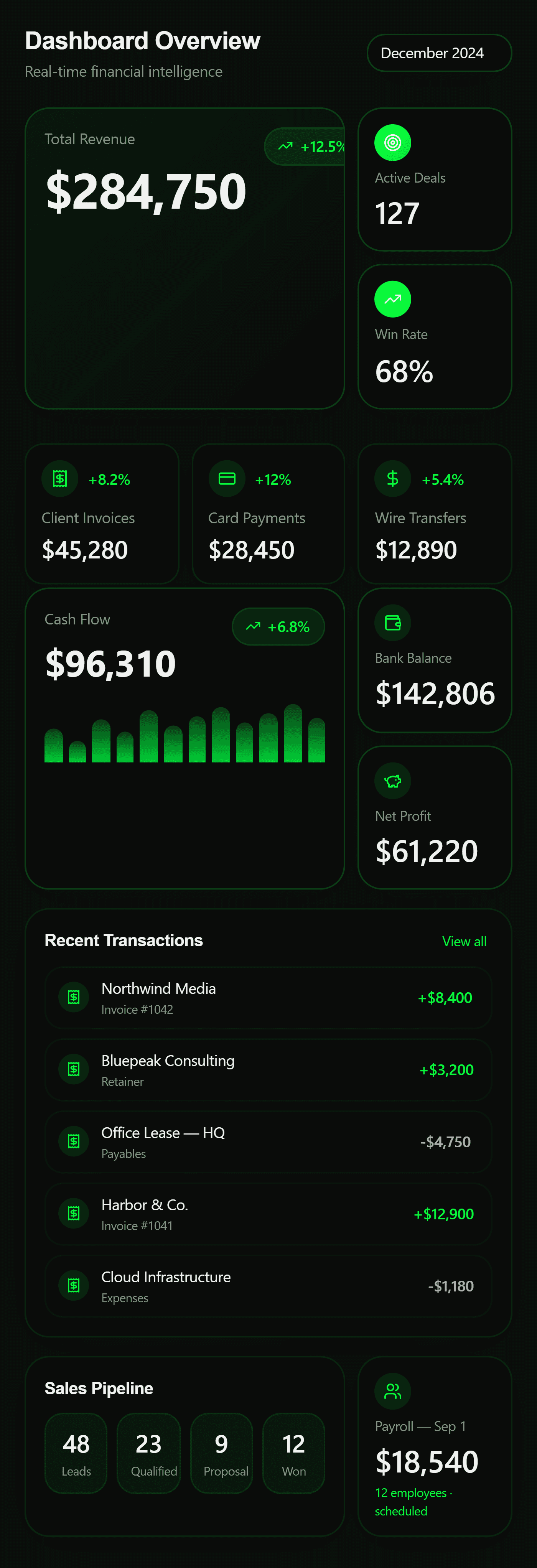 CashFish dashboard
