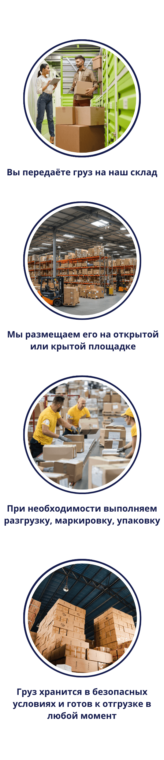 Процесс работы услуги