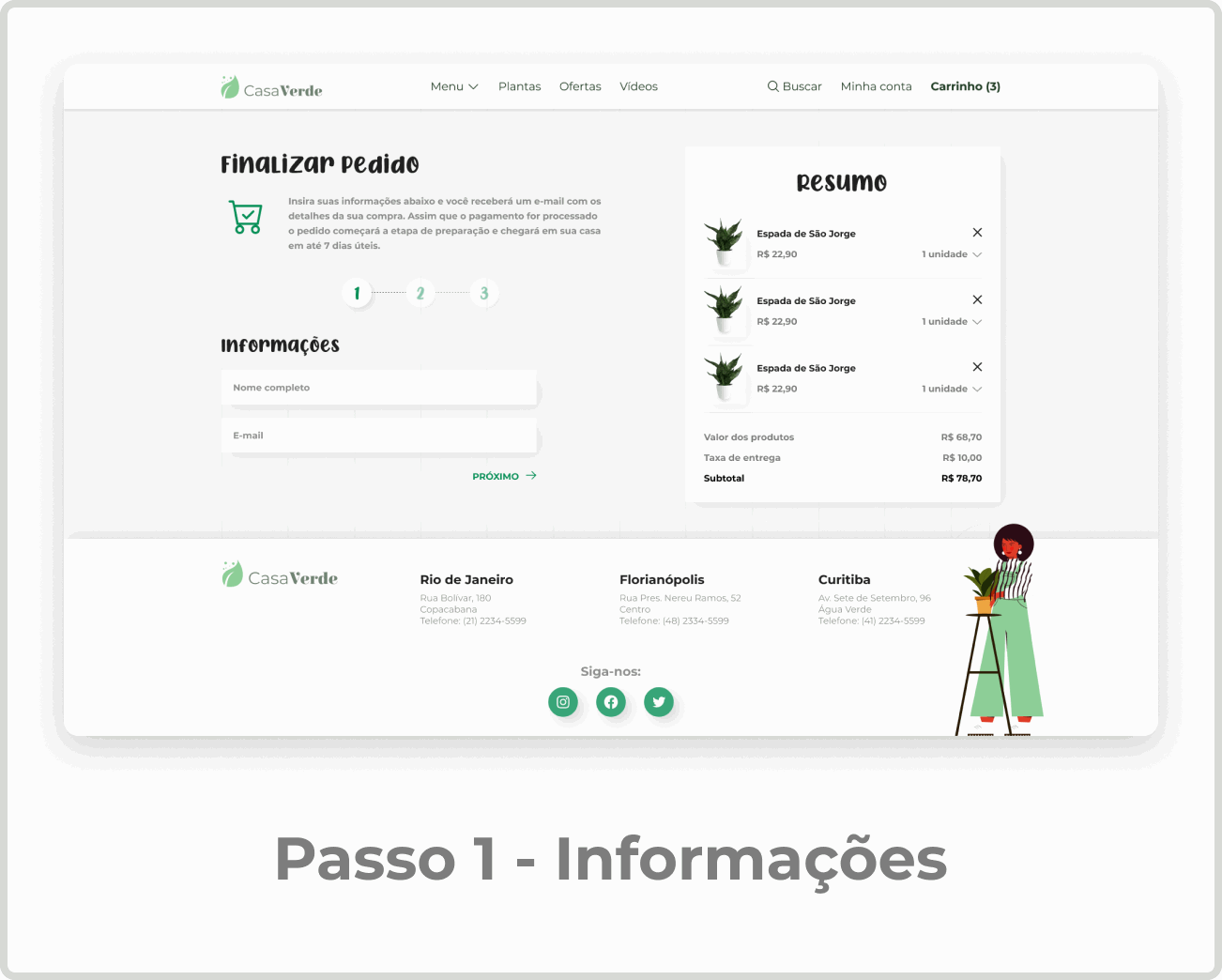 Interfaces com os três passos do fluxo de finalização de compras no site Casa Verde