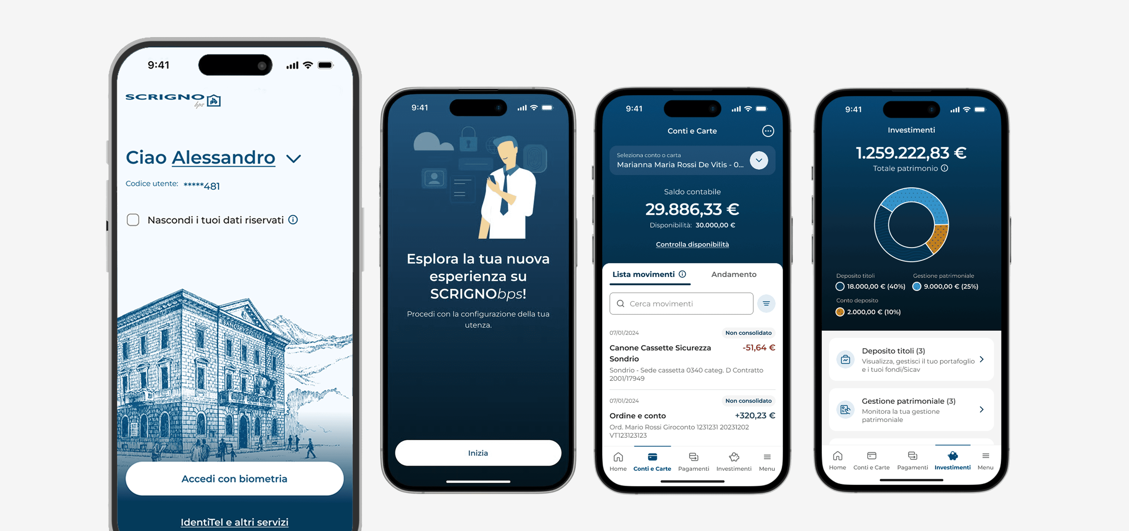 Dashboard view of integrations page