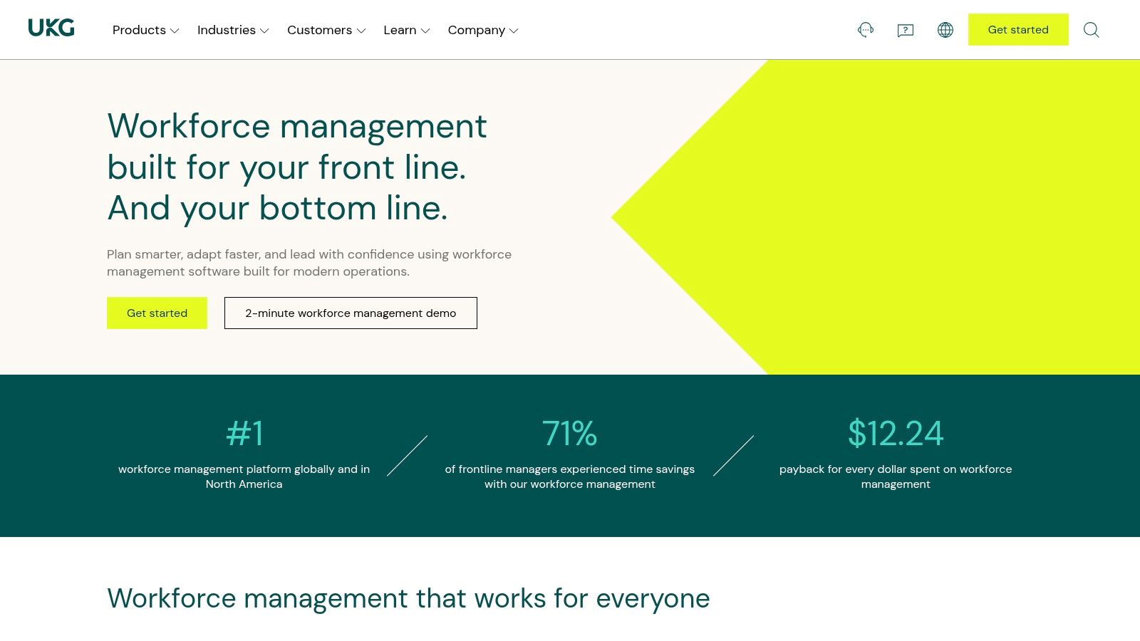 UKG Ready / UKG Pro Workforce Management (UKG)