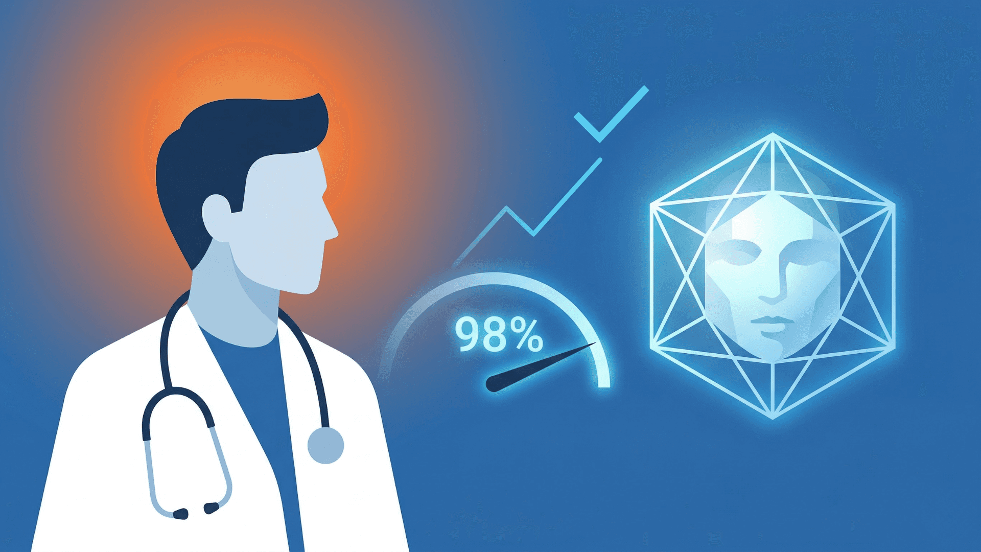 医師のシルエットとAIアイコンが合意率のメーターで結ばれた概念図。医師監修の意味がコンテンツの信頼性ラベルから、AI判断の妥当性を計測する指標へと拡張していることを視覚化している。