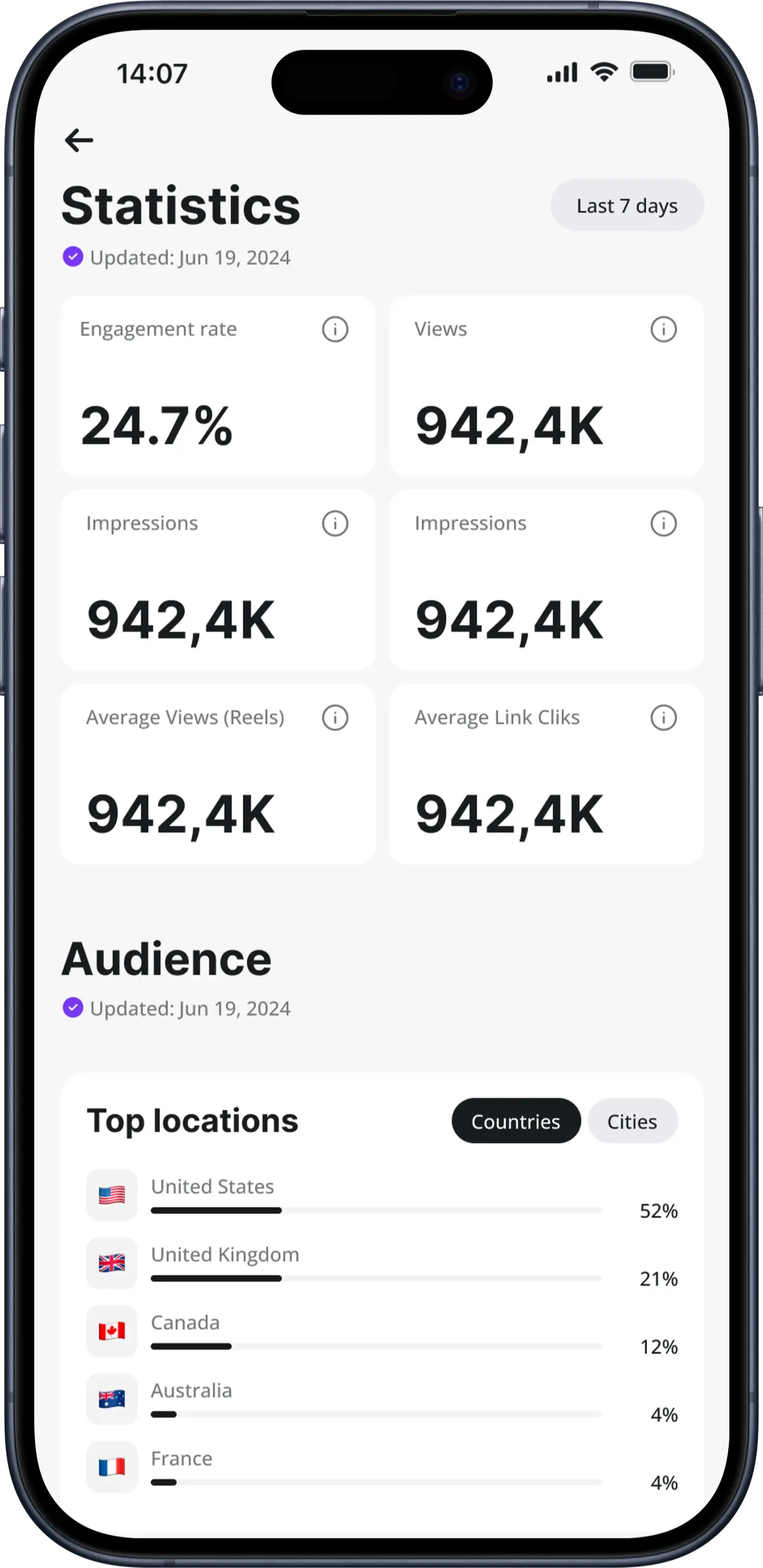 Screenshot of Reports Featurein Lydia App