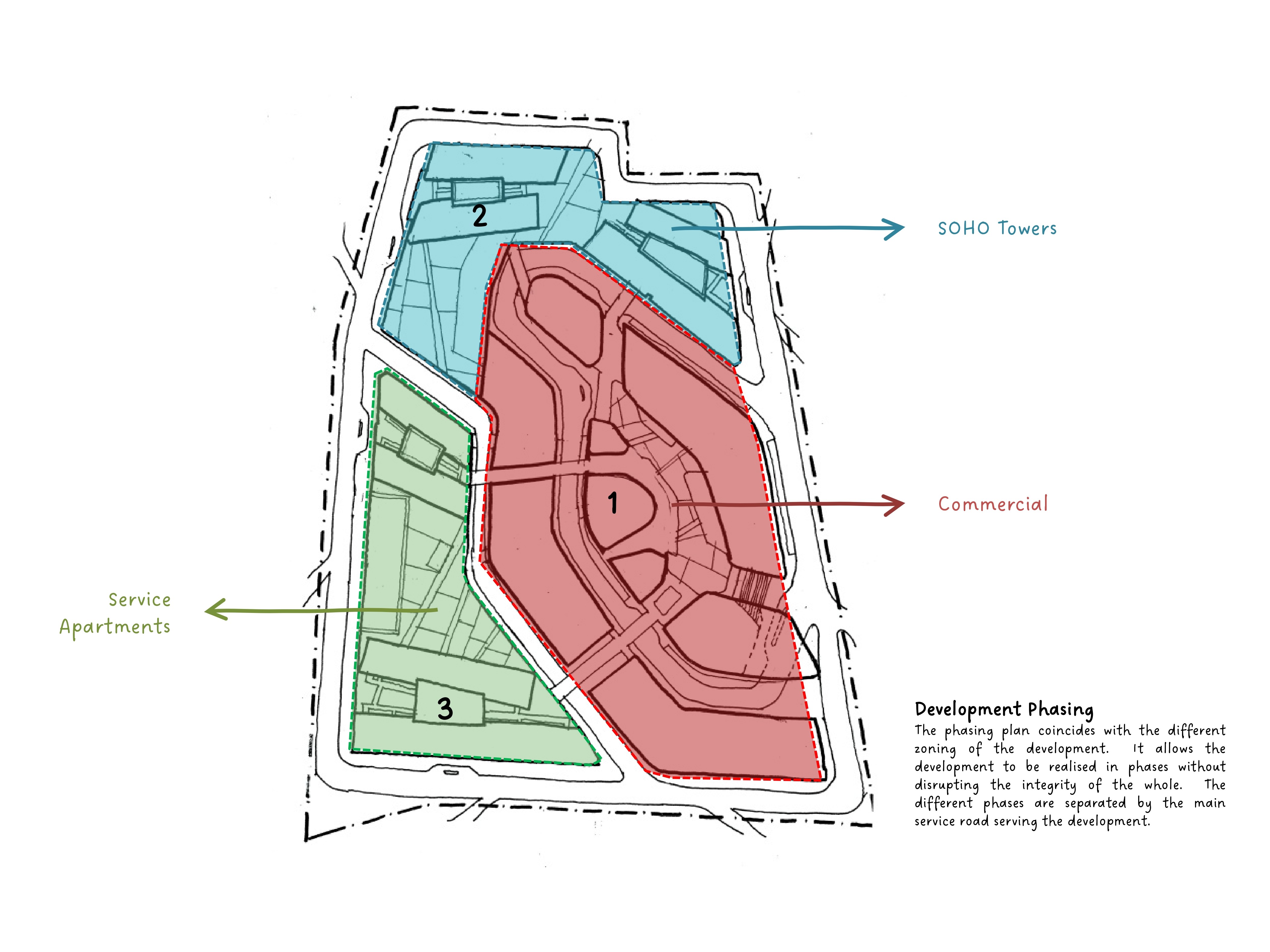Concept sketches of Eco Sky project by Asima Architects