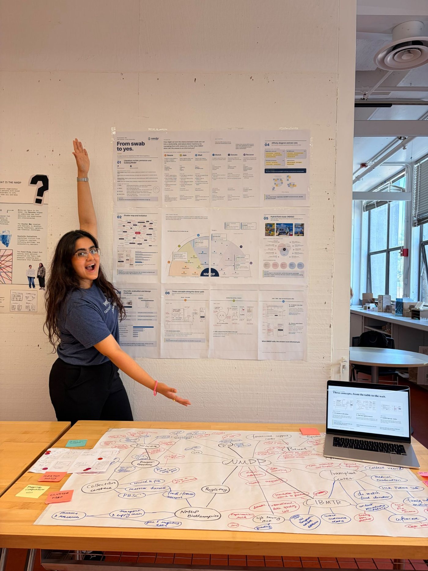 Saoumya Mandhar in front of a wall of research posters