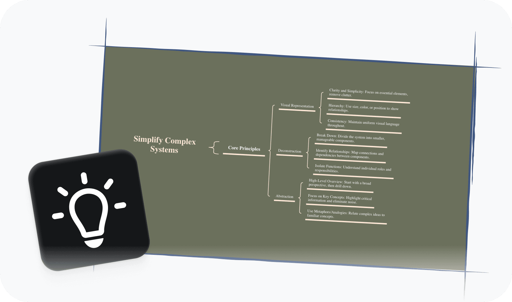 Visual breakdown of a complex system using a brace map on a dark-themed canvas