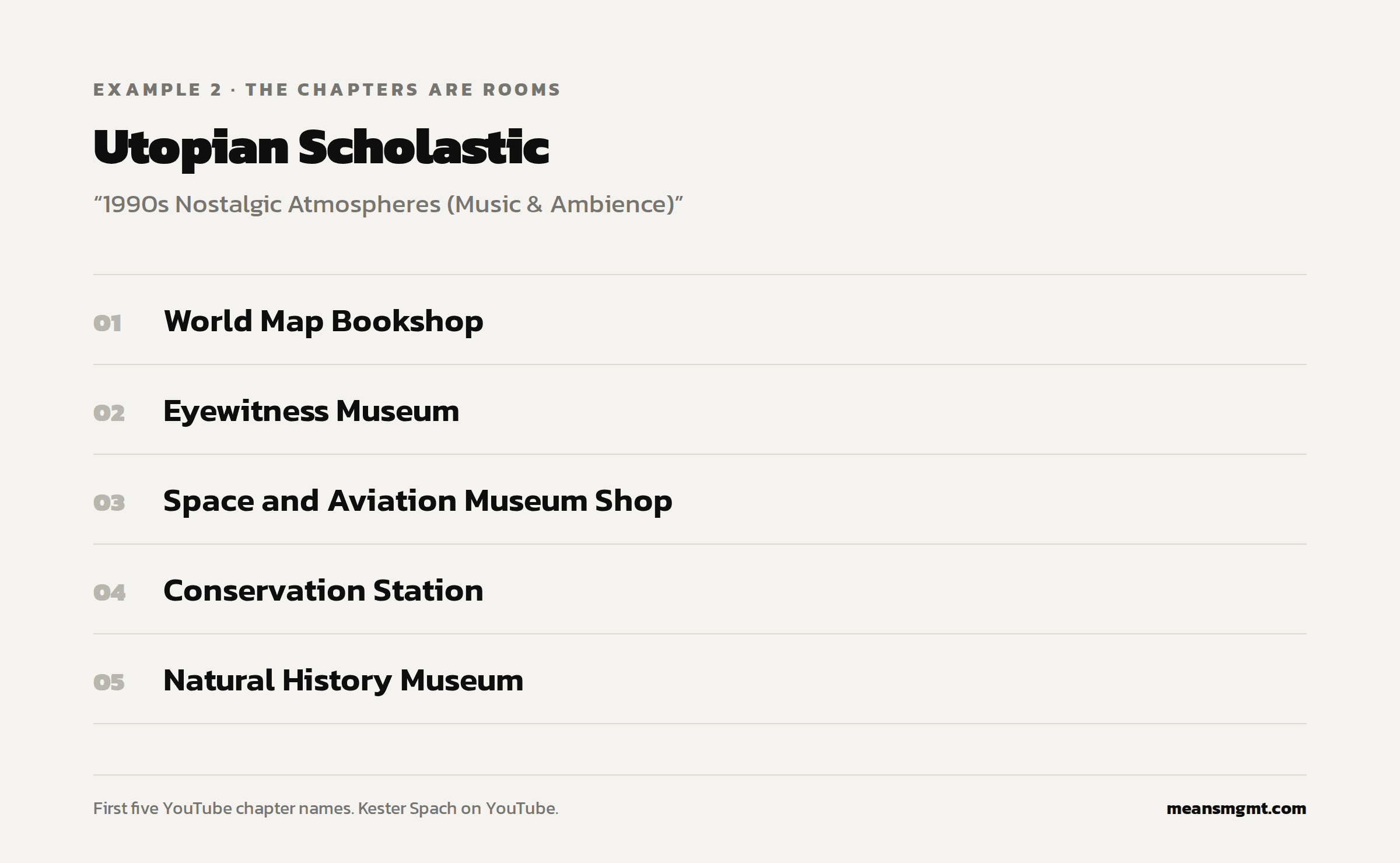 The Utopian Scholastic mix and its first five chapter names, each named after a room: World Map Bookshop, Eyewitness Museum, Space and Aviation Museum Shop, Conservation Station, Natural History Museum.