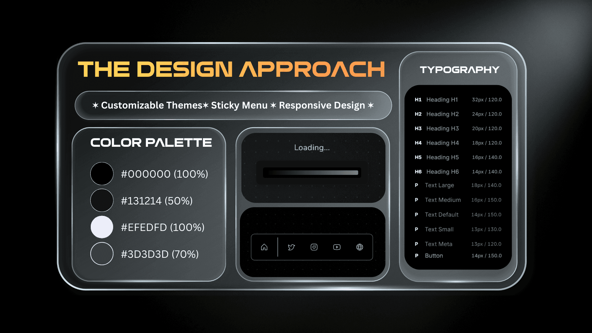 Orion- Design Approcah by VisBeyond