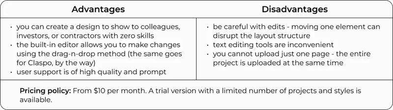 UIzard_advantages_disadvantages
