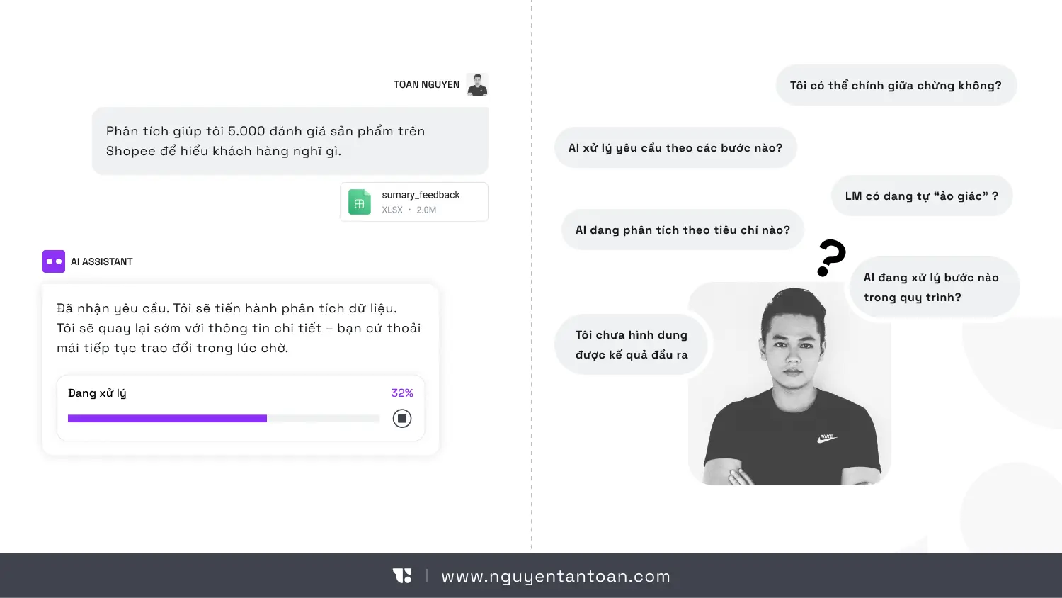 Minh hoạ giao diện AI UX trong Product Design của Nguyen Tan Toan: người dùng yêu cầu phân tích 5.000 đánh giá Shopee, AI hiển thị thanh tiến độ 32% cùng trạng thái xử lý, trong khi phía bên phải thể hiện các băn khoăn về kiểm soát, minh bạch quy trình và độ tin cậy của AI trong UXUI Design.