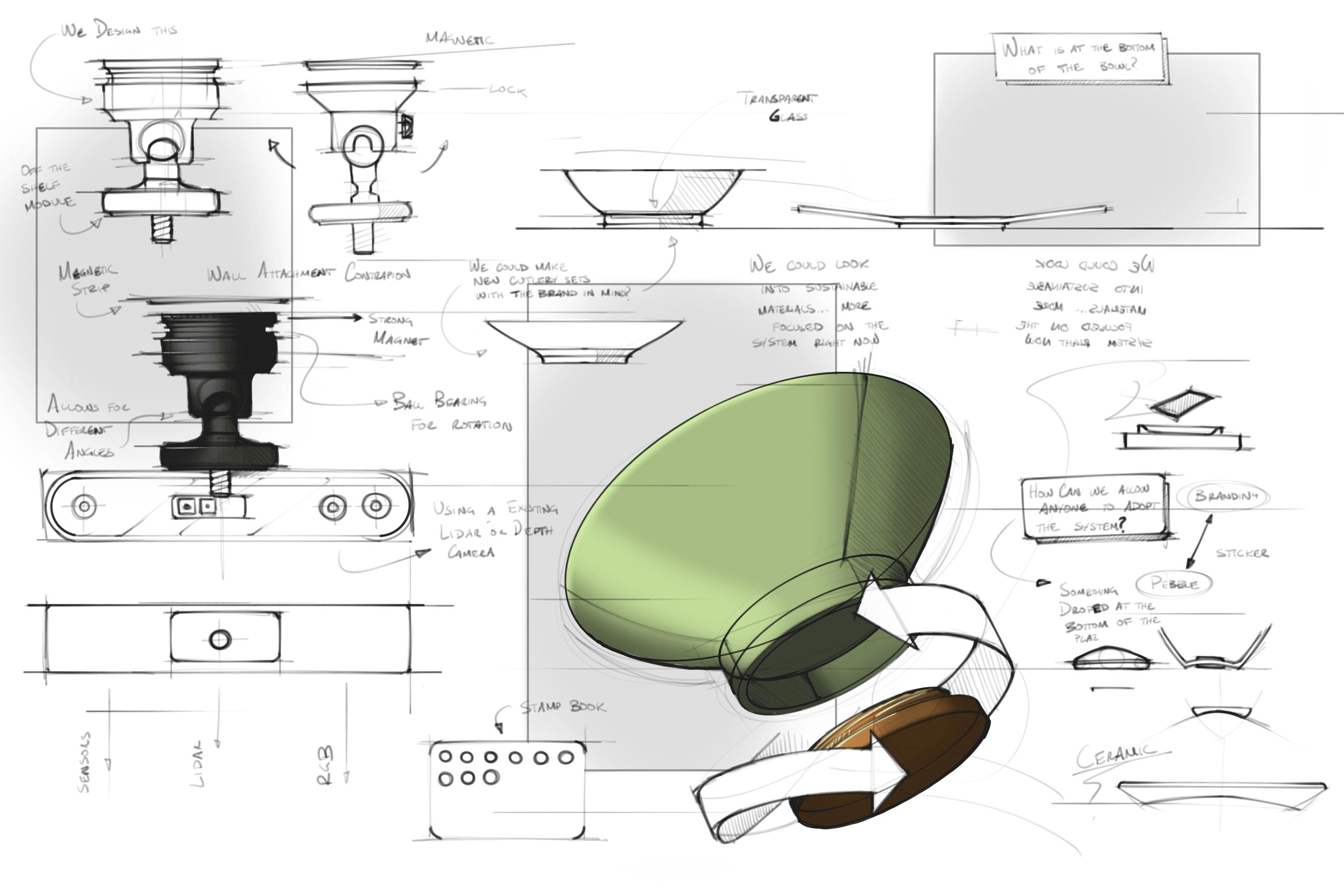 Digital Sketch: Scaffold Design