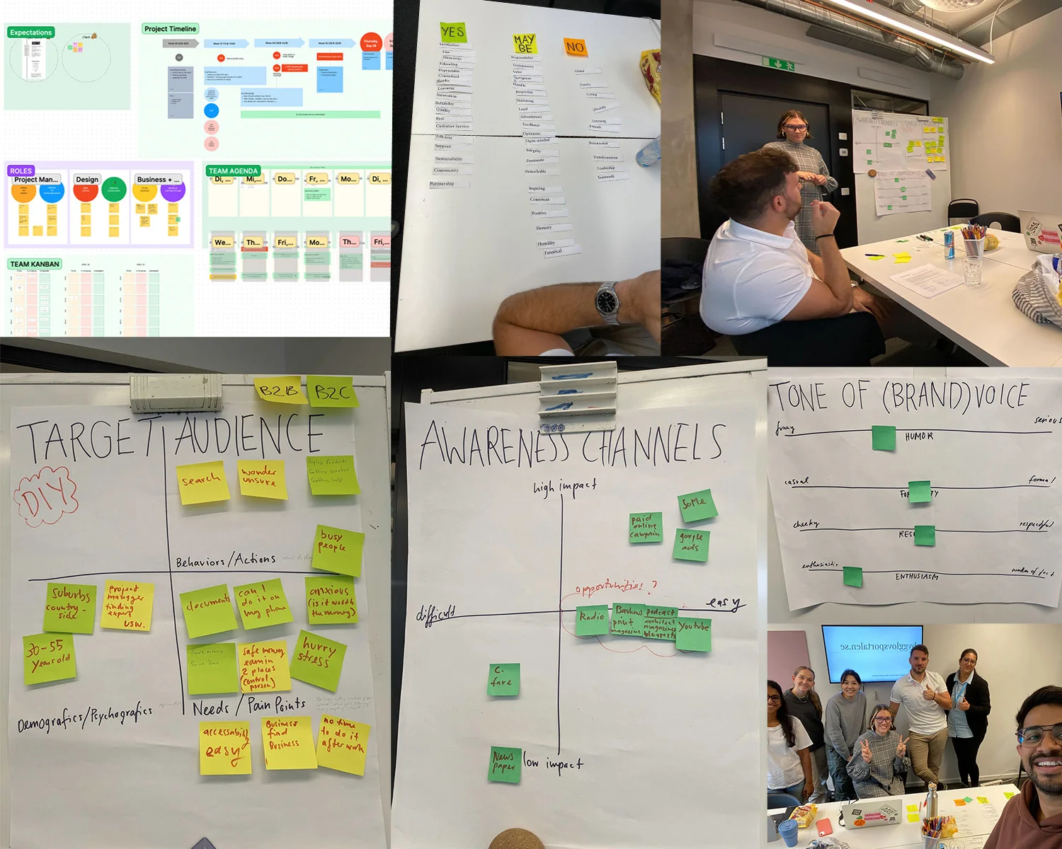 Workshop photos: target audience map, brand values sorted into yes, maybe and no, awareness channels and tone of voice sliders, plus the team planning board