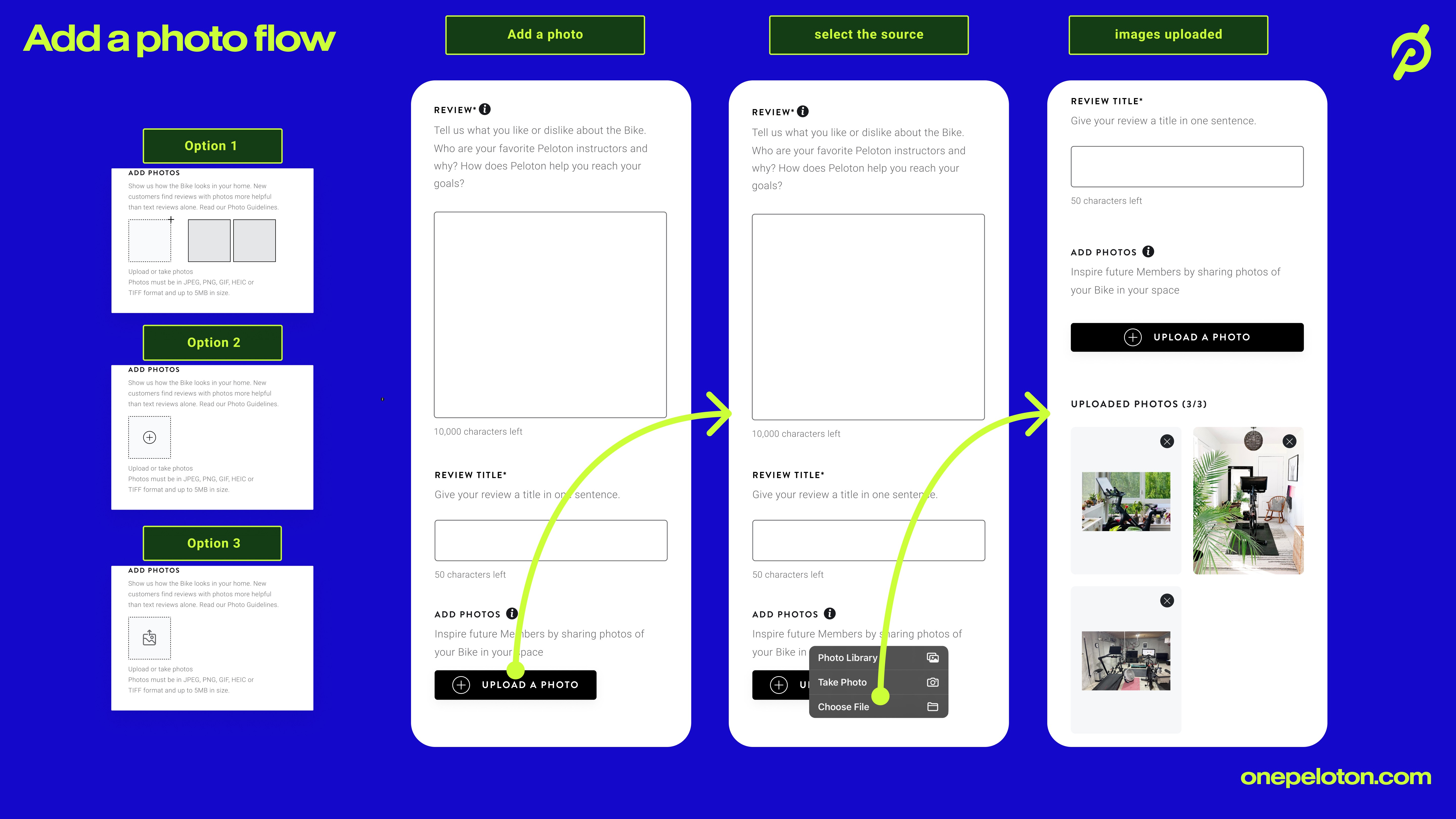 Add a photo flow: choosing a source and reviewing uploaded images