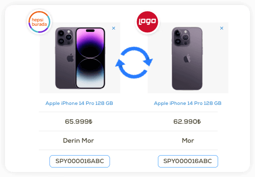 Muhasebe Yazılımınızdaki Ürünleri Eşleştirme