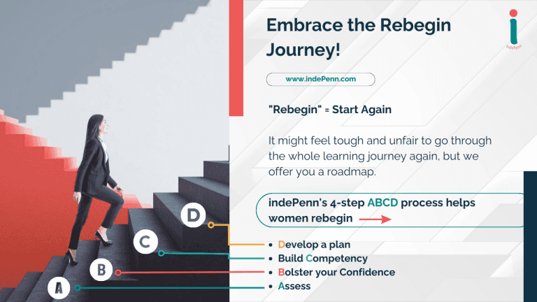 Embrace the Rebegin Journey