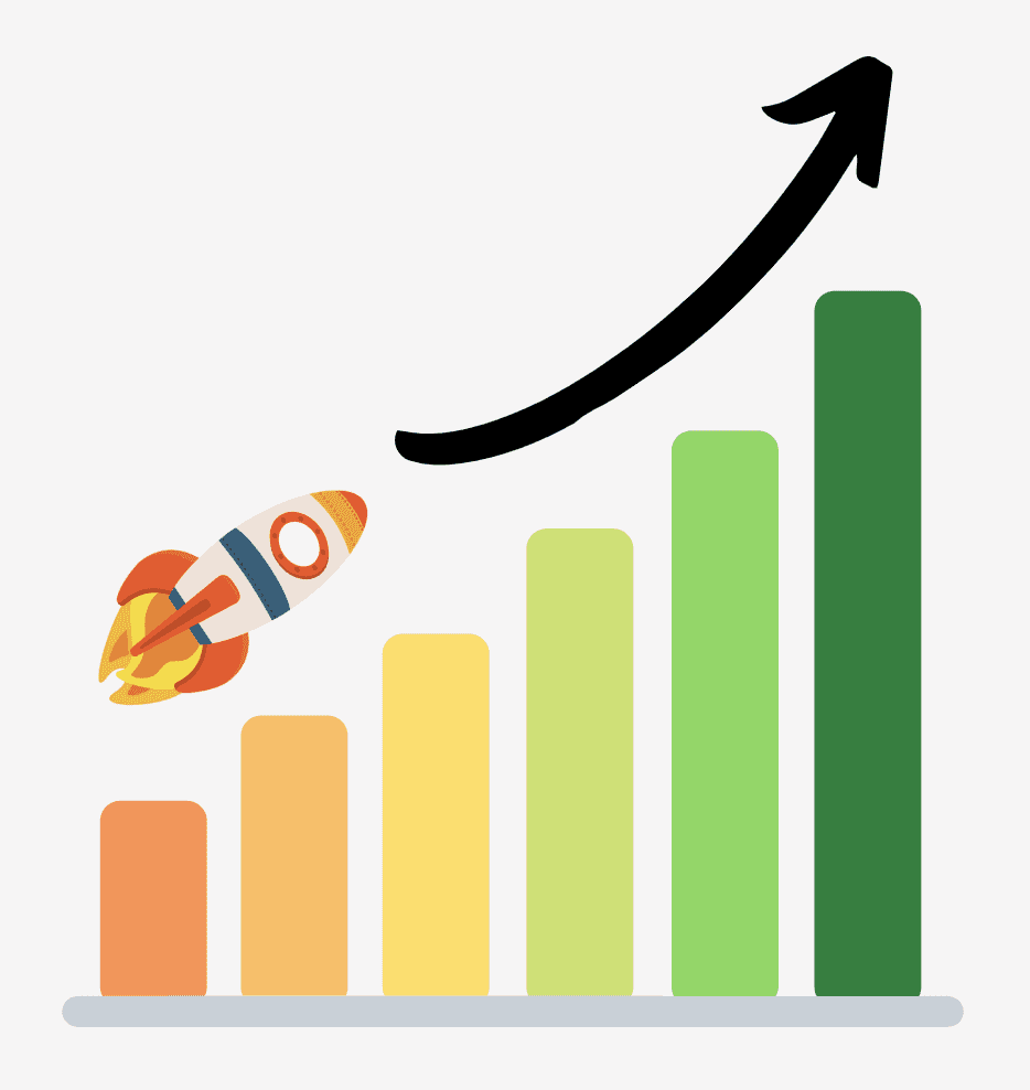 Suposición de crecimiento escalable