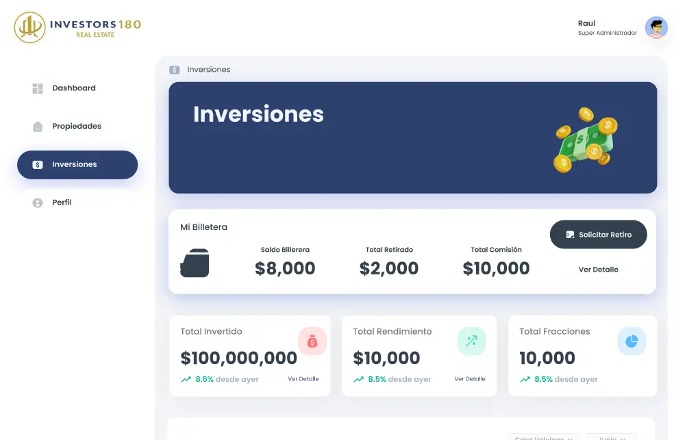 Ganacias Oficina virtual de investors 180group