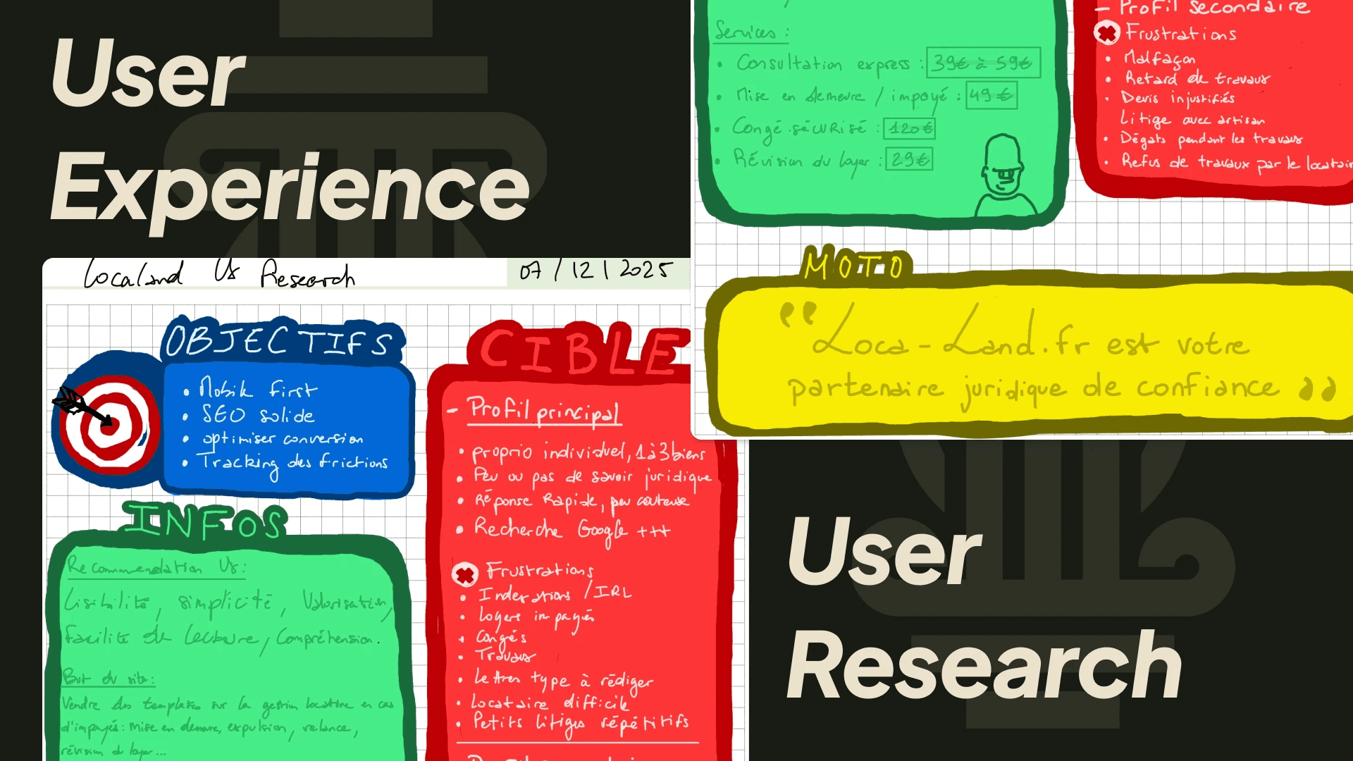 Ux Researchfor LocaLaw