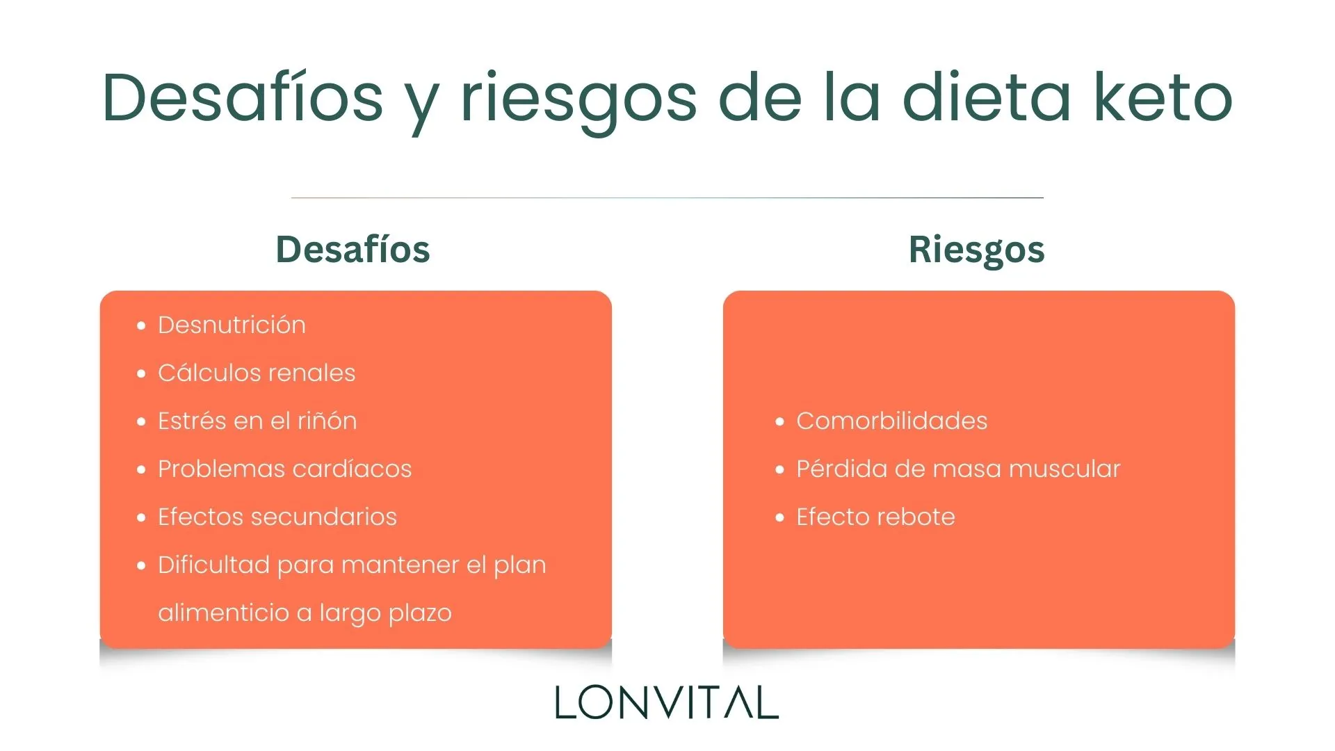 Desafiosy riesgos de la dieta keto