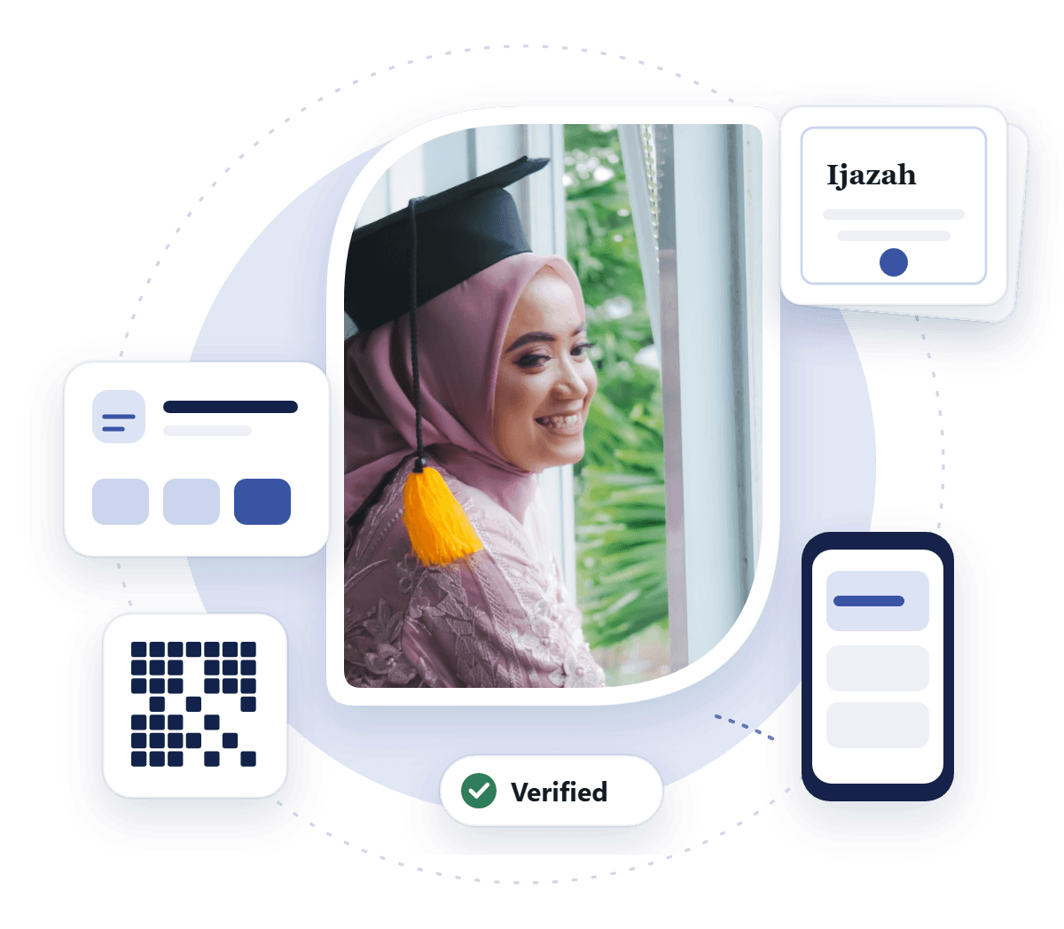 A smiling Indonesian graduate in a hijab and cap inside a leaf-shaped frame, with an ijazah card, a credits card, a QR code and a wallet phone