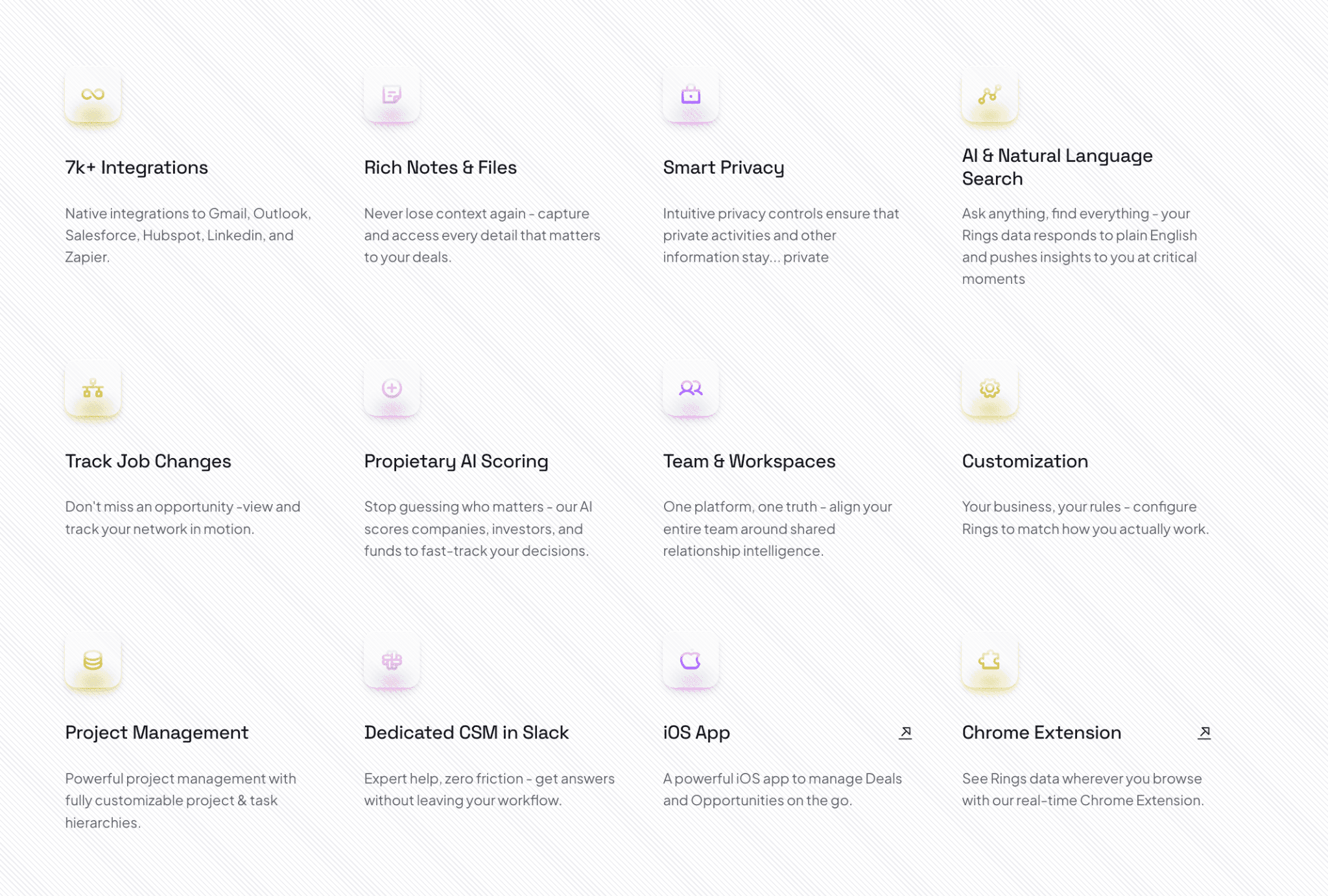 Comprehensive list of Rings AI’s private equity data management capabilities