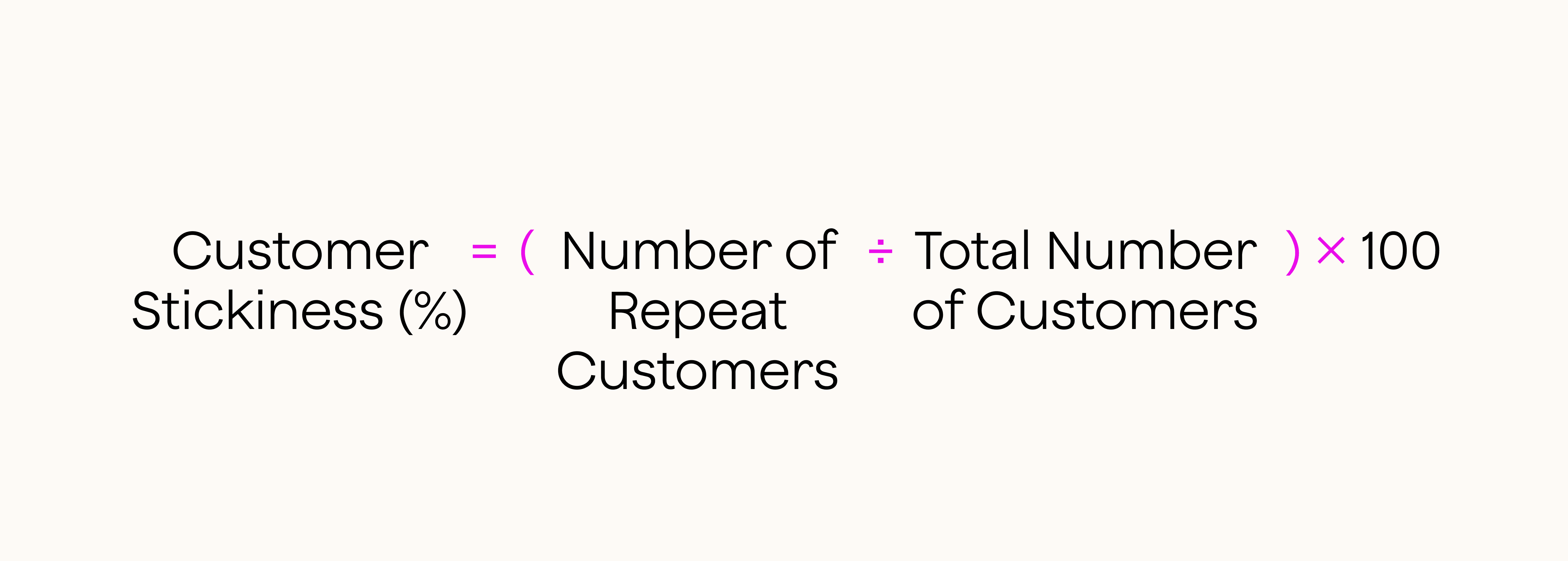 Customer stickiness definition