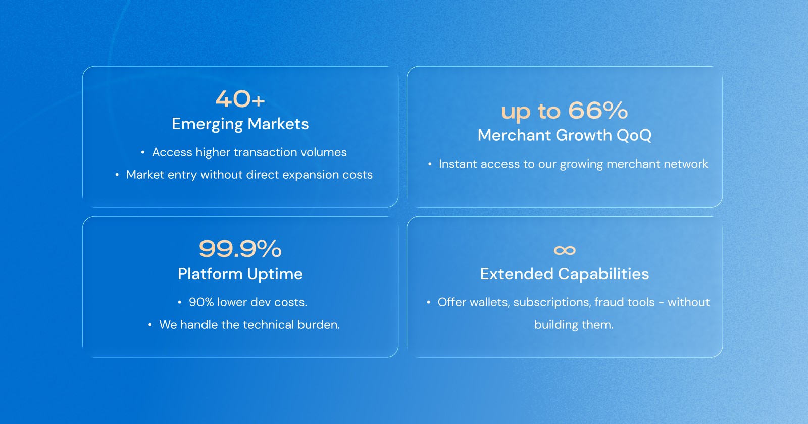 Benefits of Payment Orchestration