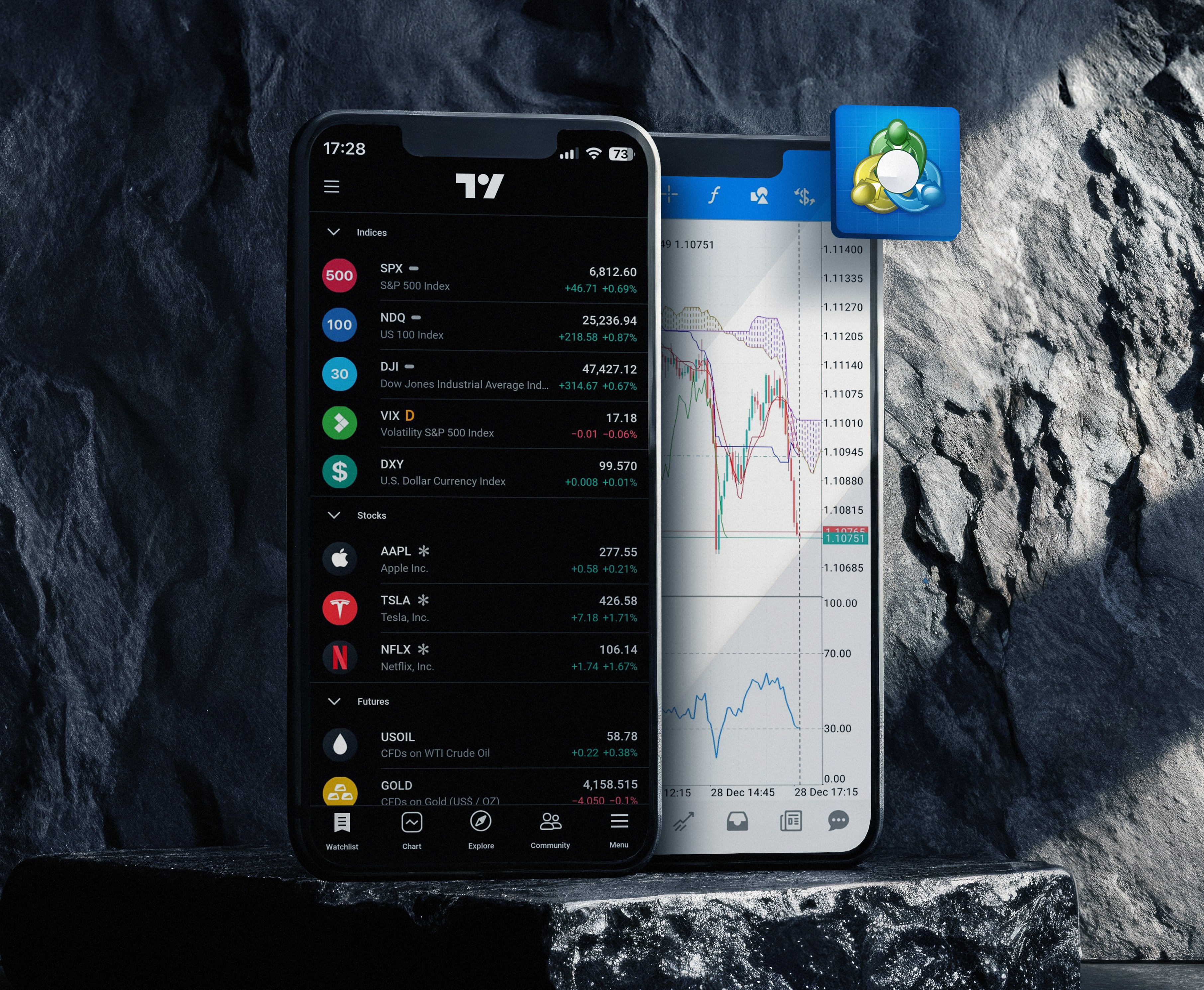 Trive Trader and Meta Trader download