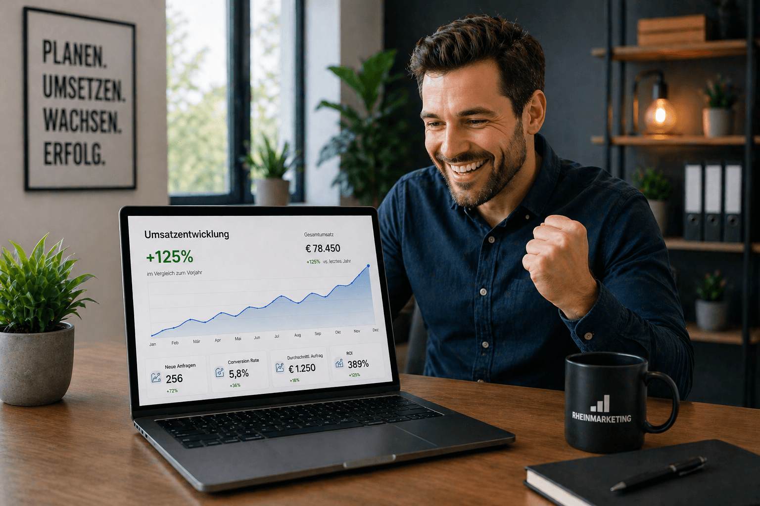 Was kostet eine Website in Monheim am Rhein