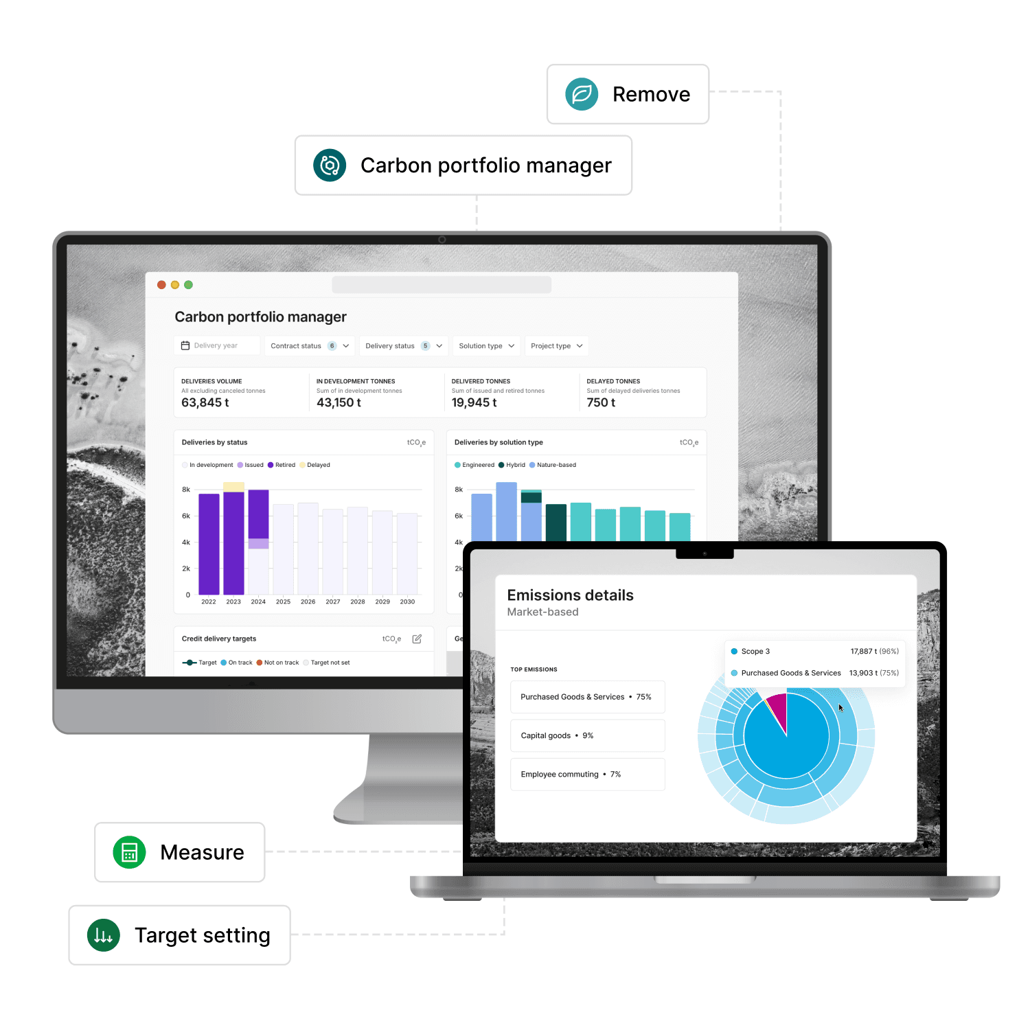 A collage style illustration representing the Carbon Direct Platform