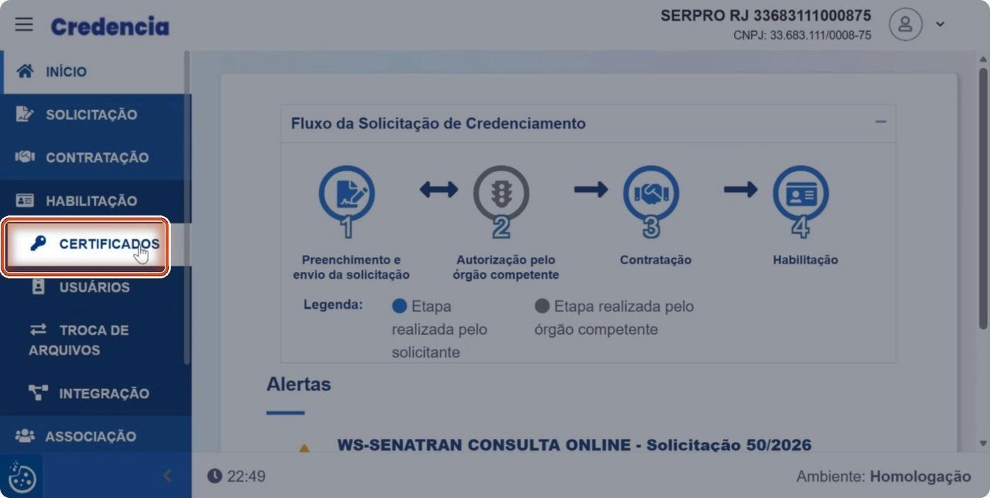 Captura de tela de referência do Credencia para Passo 2 — Acessar Certificados. Contexto: 39 — Habilitação.