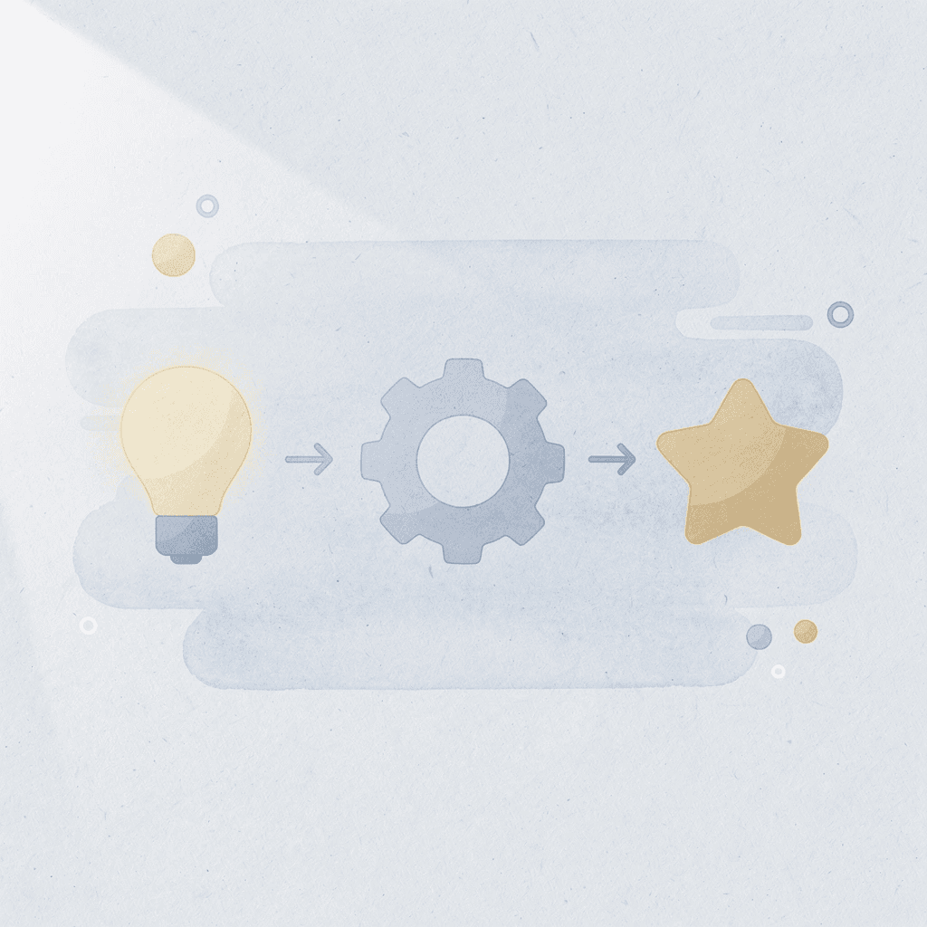 Three icons showing track, practice, and progress cycle