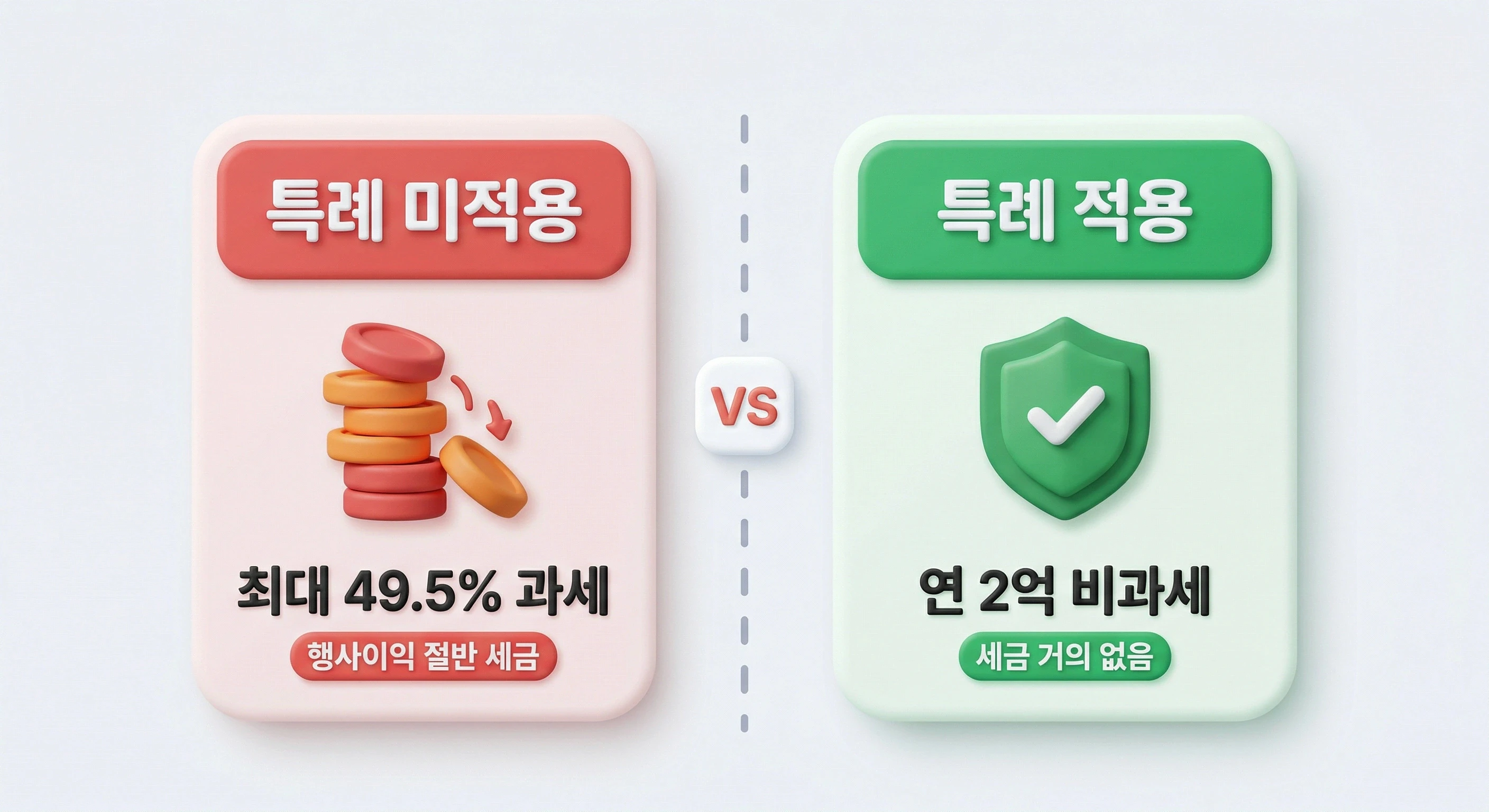 스톡옵션 비과세 특례 적용 전후 세금 비교 인포그래픽