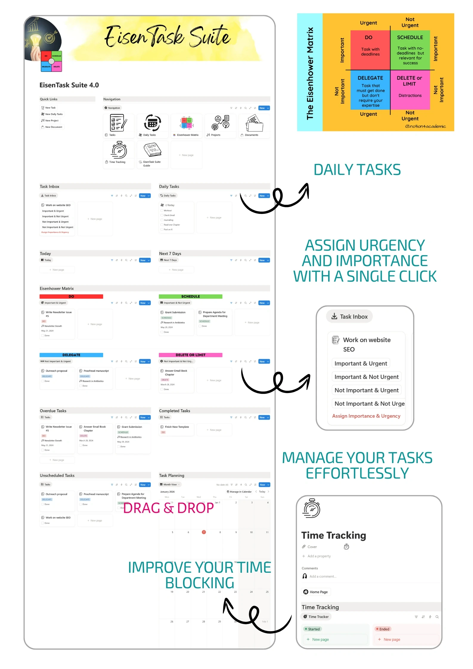 Detailed preview of the EisenTask Suite showing how users can assign urgency and importance, drag and drop tasks, and organize time blocks using the Eisenhower Matrix