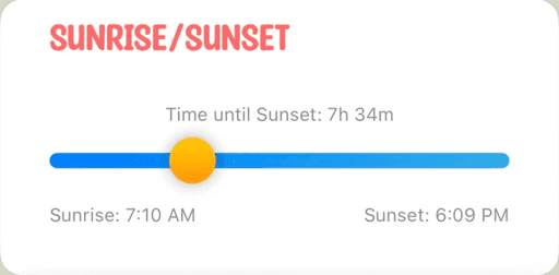 Sunrise and Sunset Time