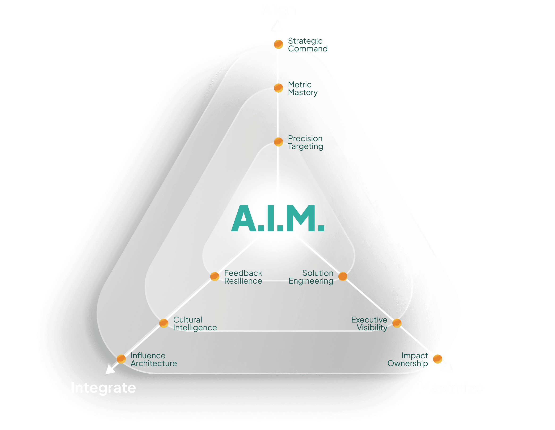 a tall building with many windows