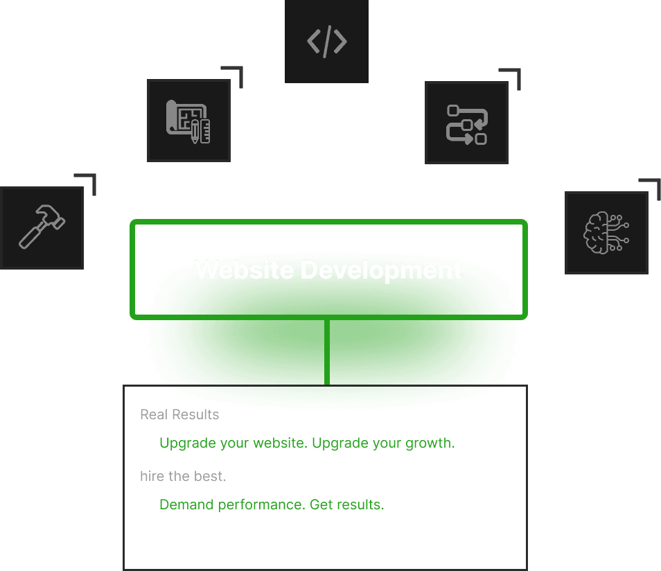 Green-highlighted website development interface illustration.
