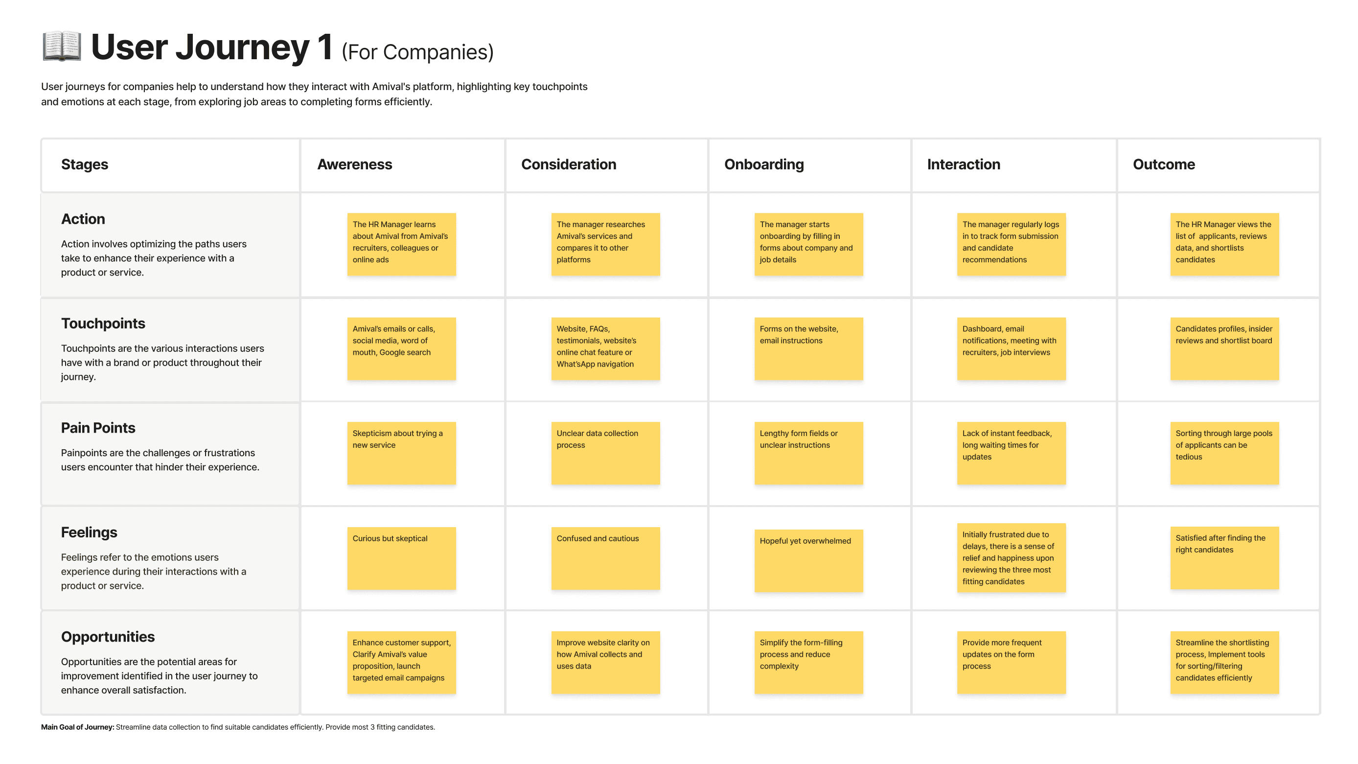 Sample project image