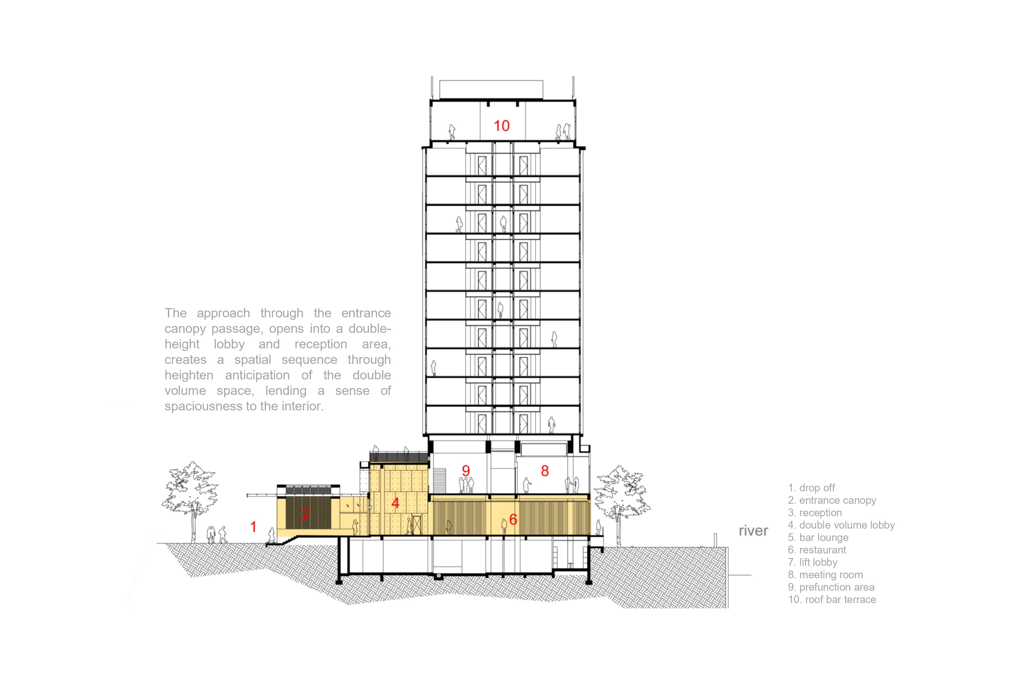Architectural drawings of Ibis Style Hotel project by Asima Architects