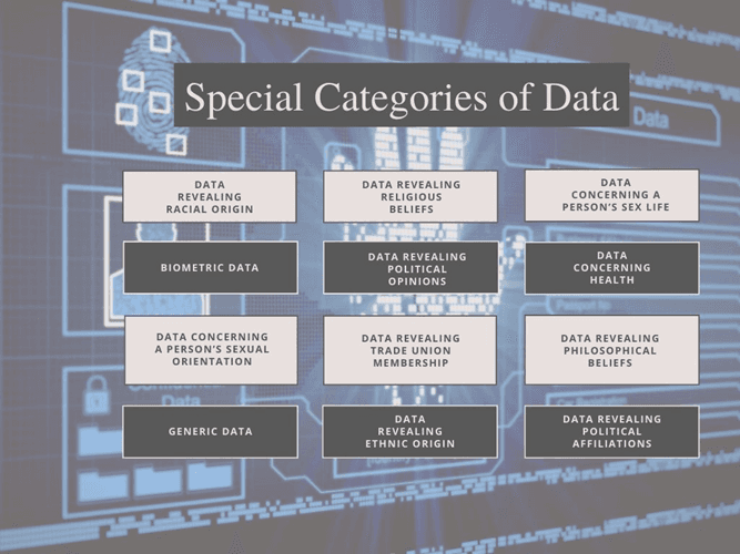Data Protection