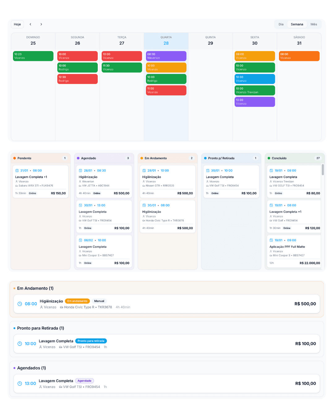 Sistema(Software) de Gestão para lava rapido, esteticas, oficinas e autocenters - 4UCar