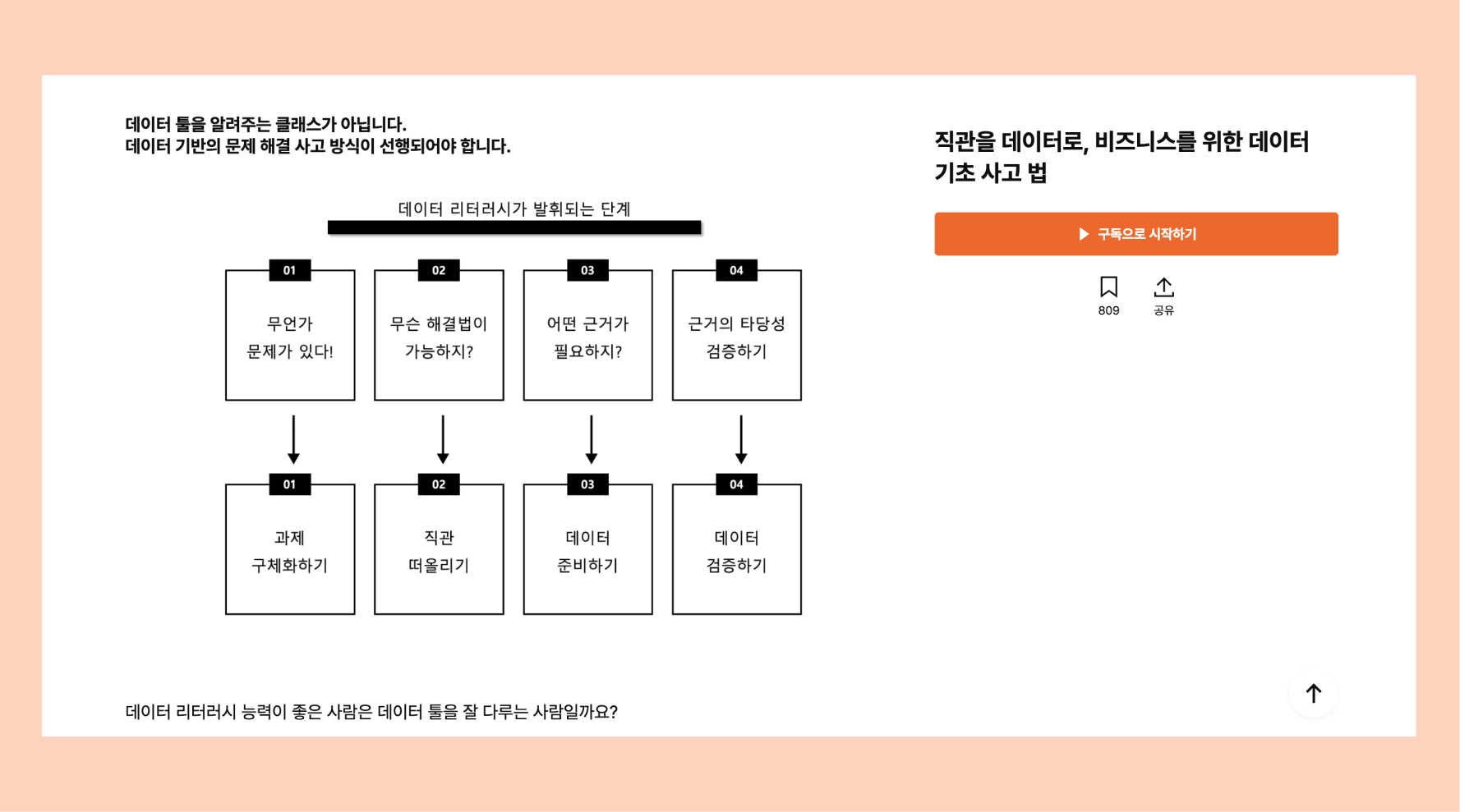 클래스101-기획-PM-핵심역량-데이터리터러시