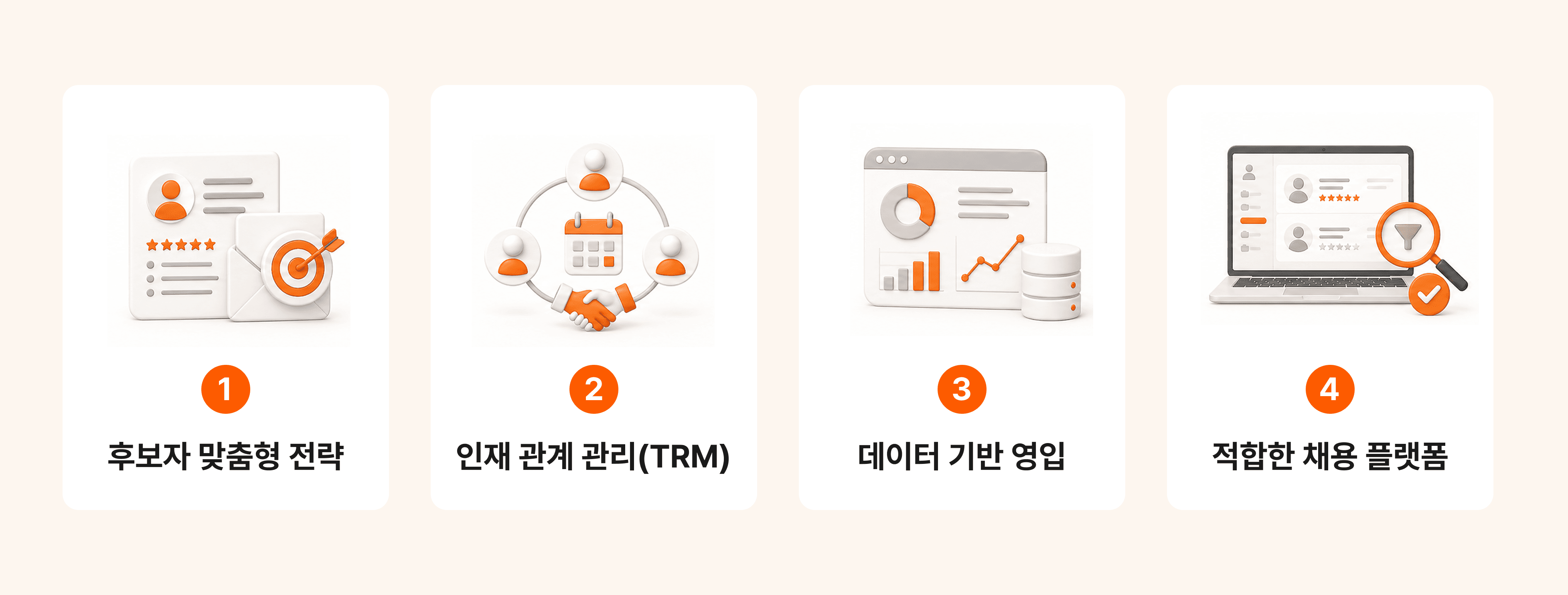 성공적인 다이렉트 소싱을 위한 4가지 핵심 전략: ① 후보자 맞춤형 전략, ② 인재 관계 관리(TRM), ③ 데이터 기반 영입, ④ 적합한 채용 플랫폼