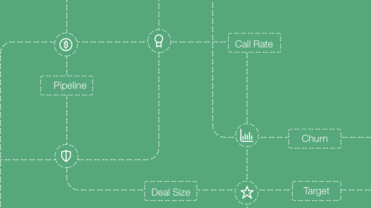 Accelerate Sales Performance Through Gamification Strategies