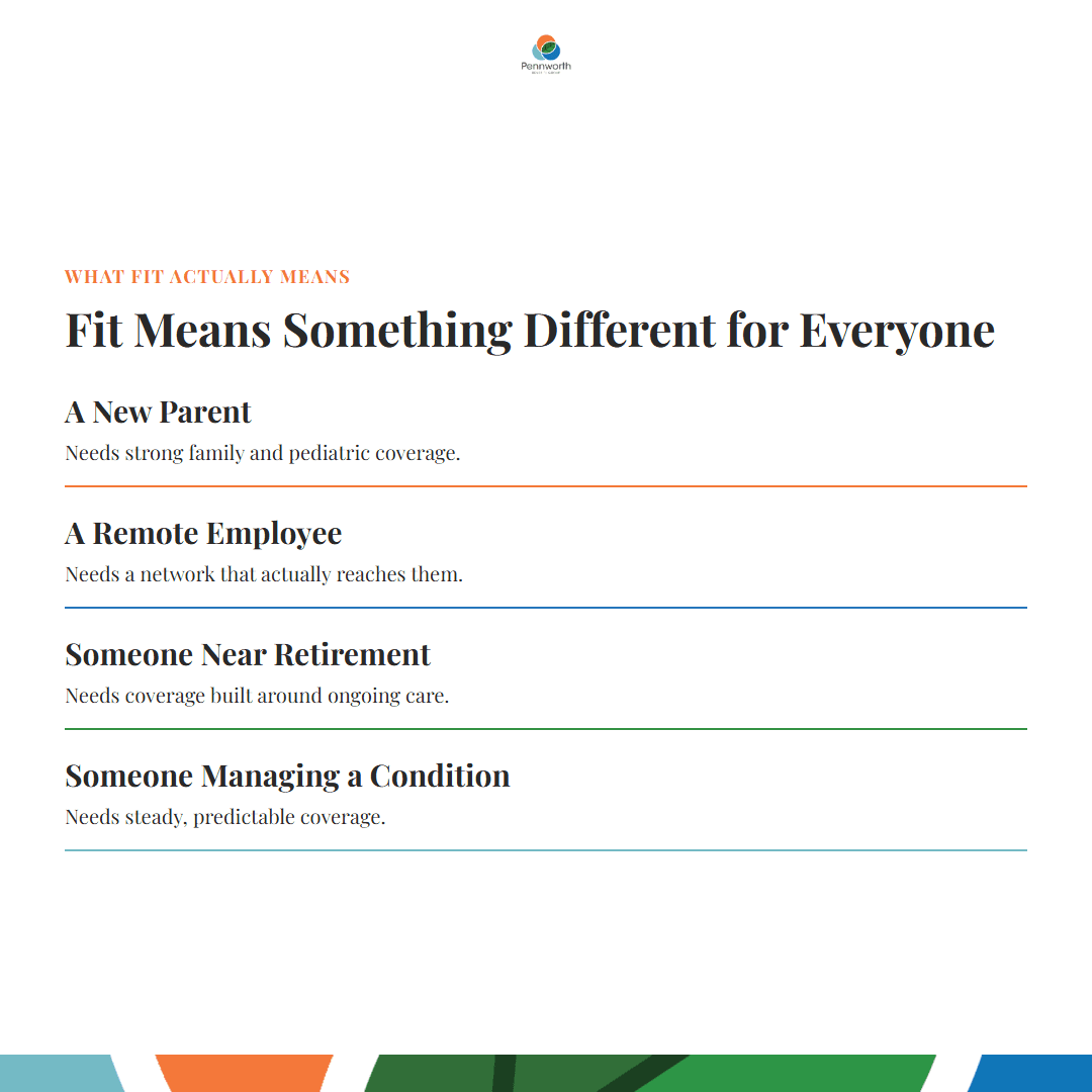 Fit means something different for everyone: a new parent, a remote employee, someone near retirement, someone managing a condition