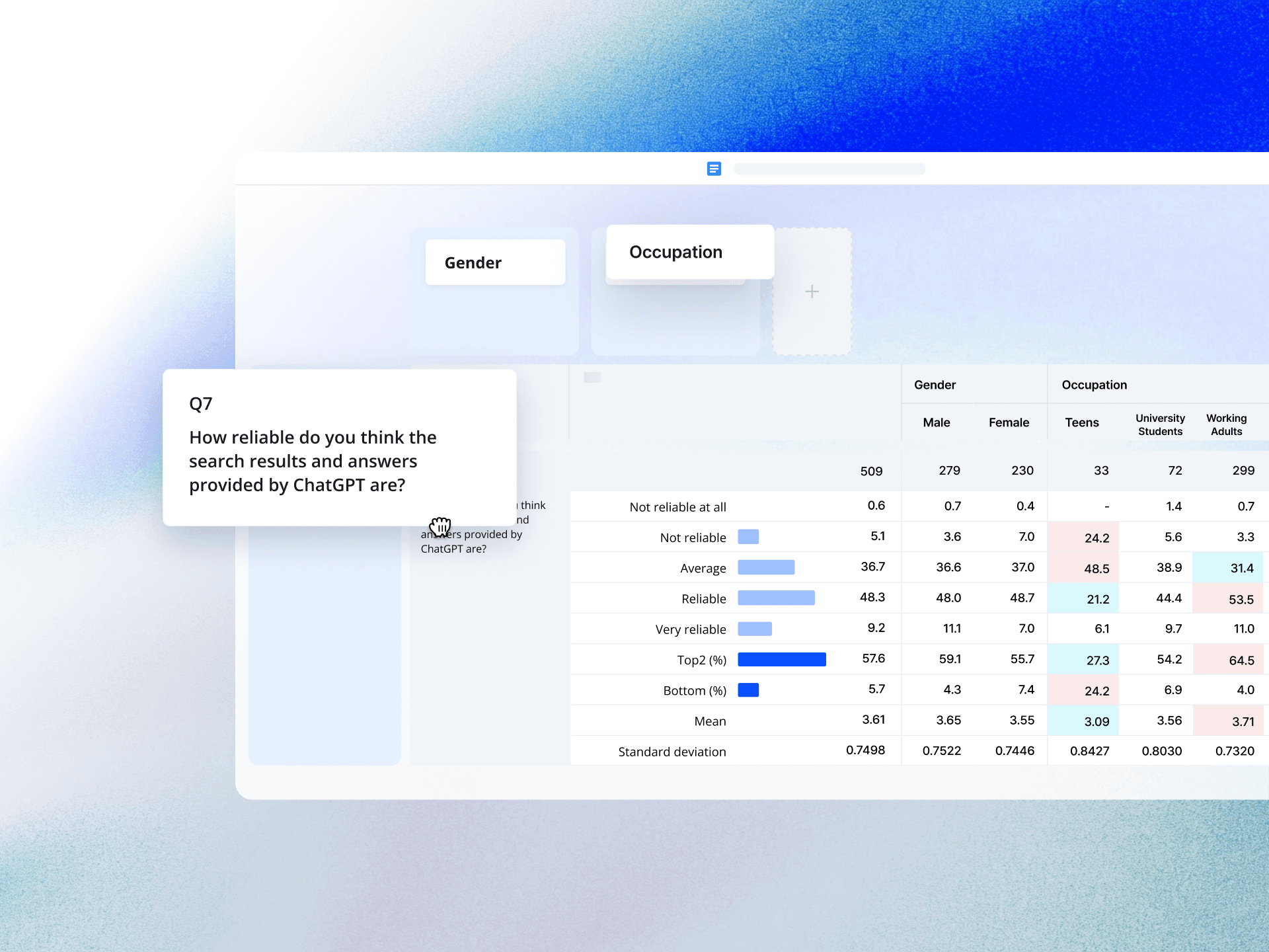 A user interface displaying a data table with filters, graphs, and a tooltip for additional information.