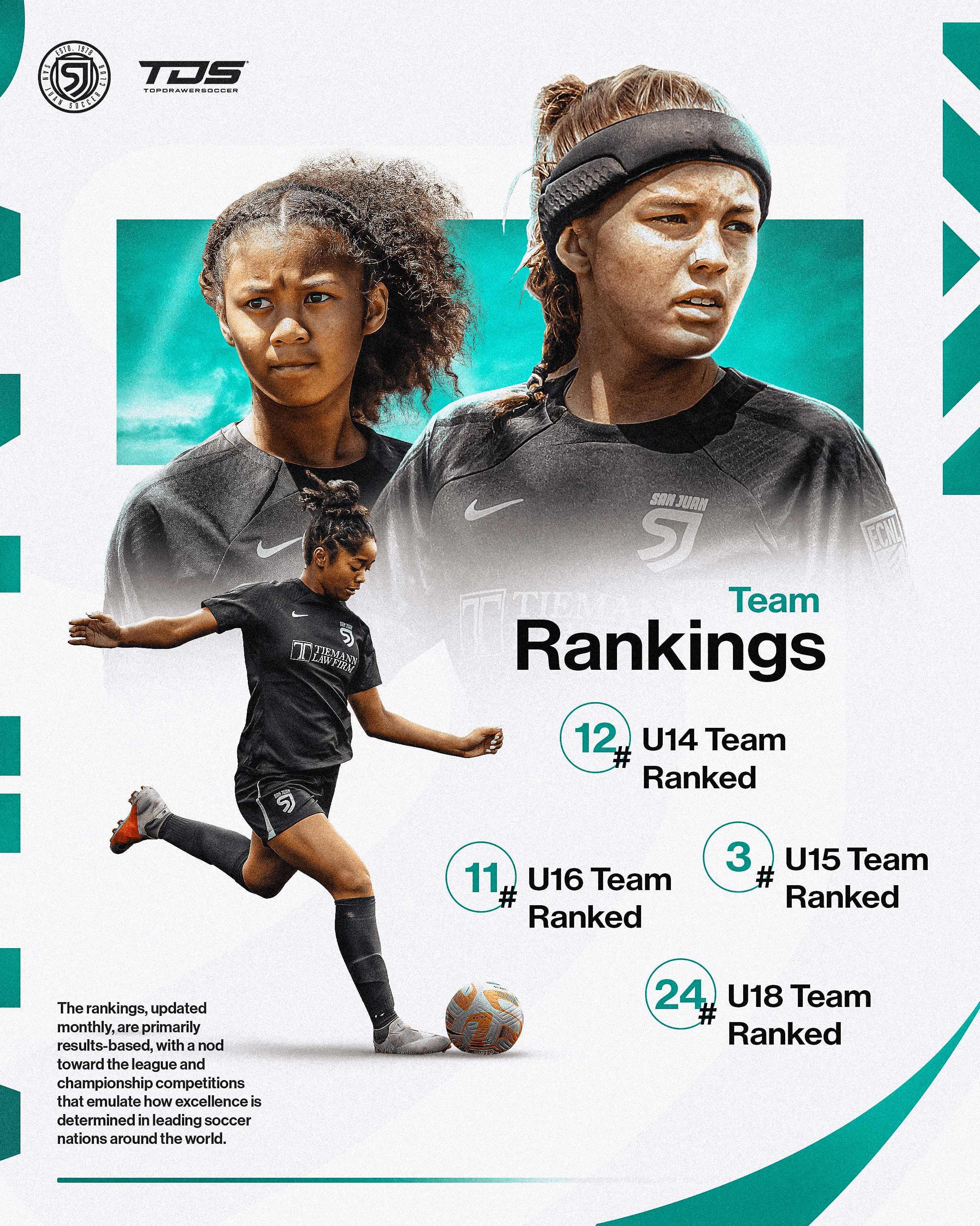 Sports team statistics graphic design for youth soccer tournament rankings