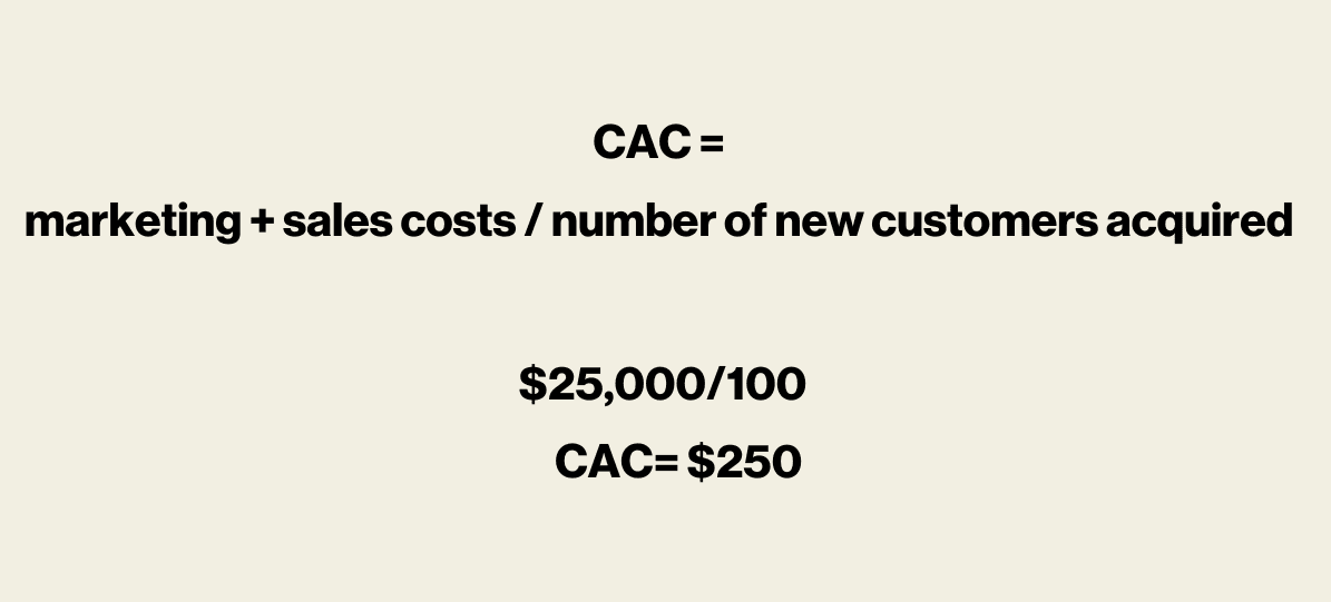 customer acquisition cost